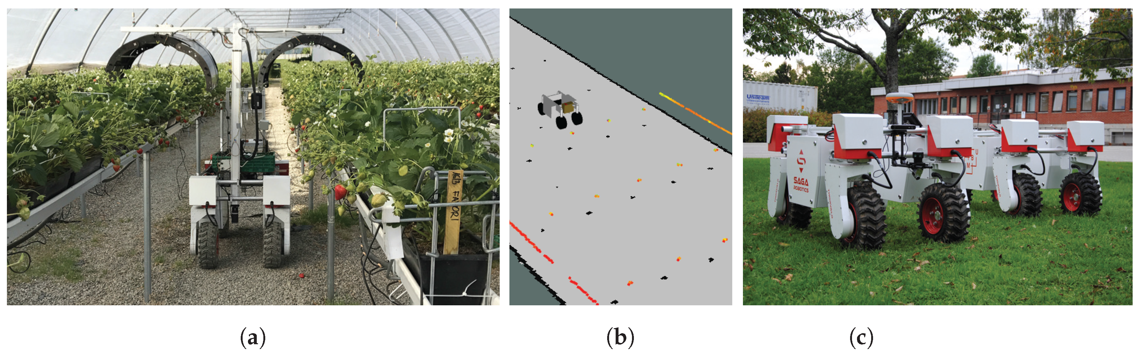 Robotics 06 00024 g005