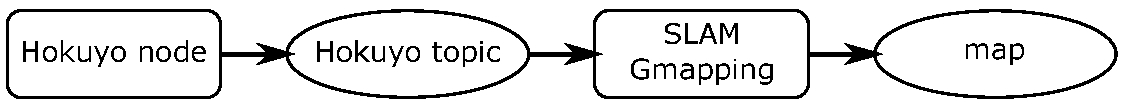 Robotics 06 00026 g006