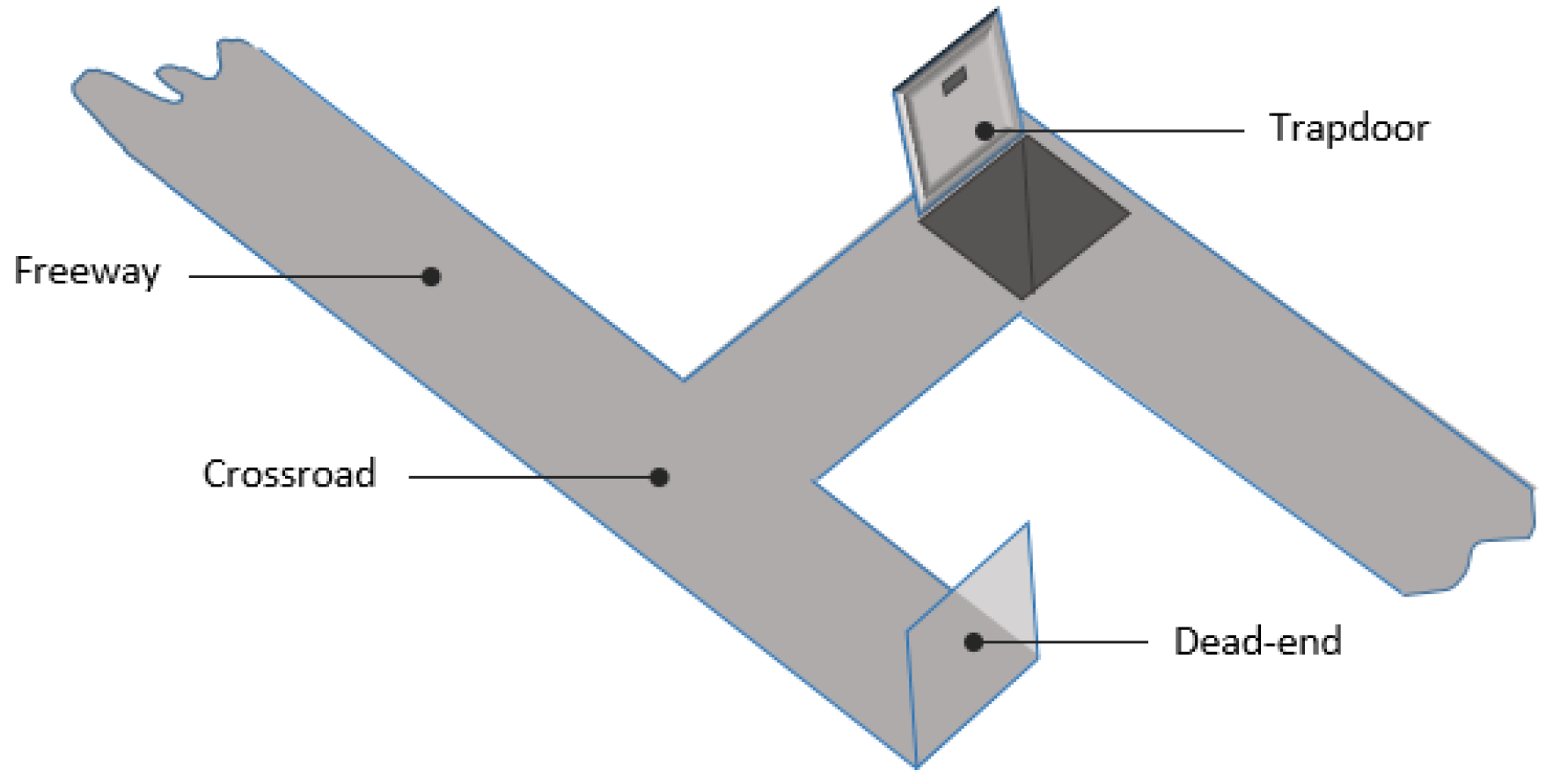 Robotics 06 00026 g007