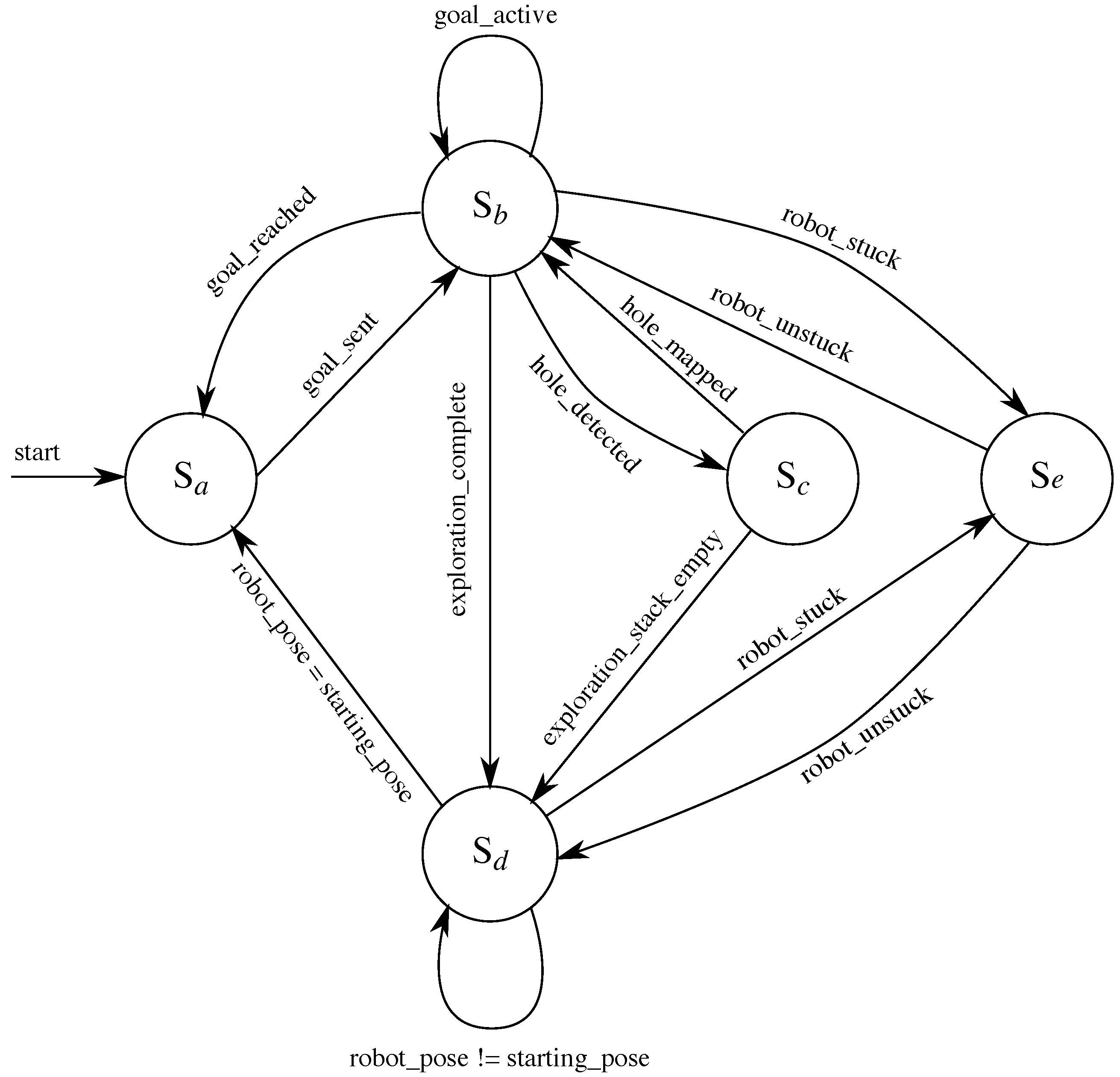 Robotics 06 00026 g008