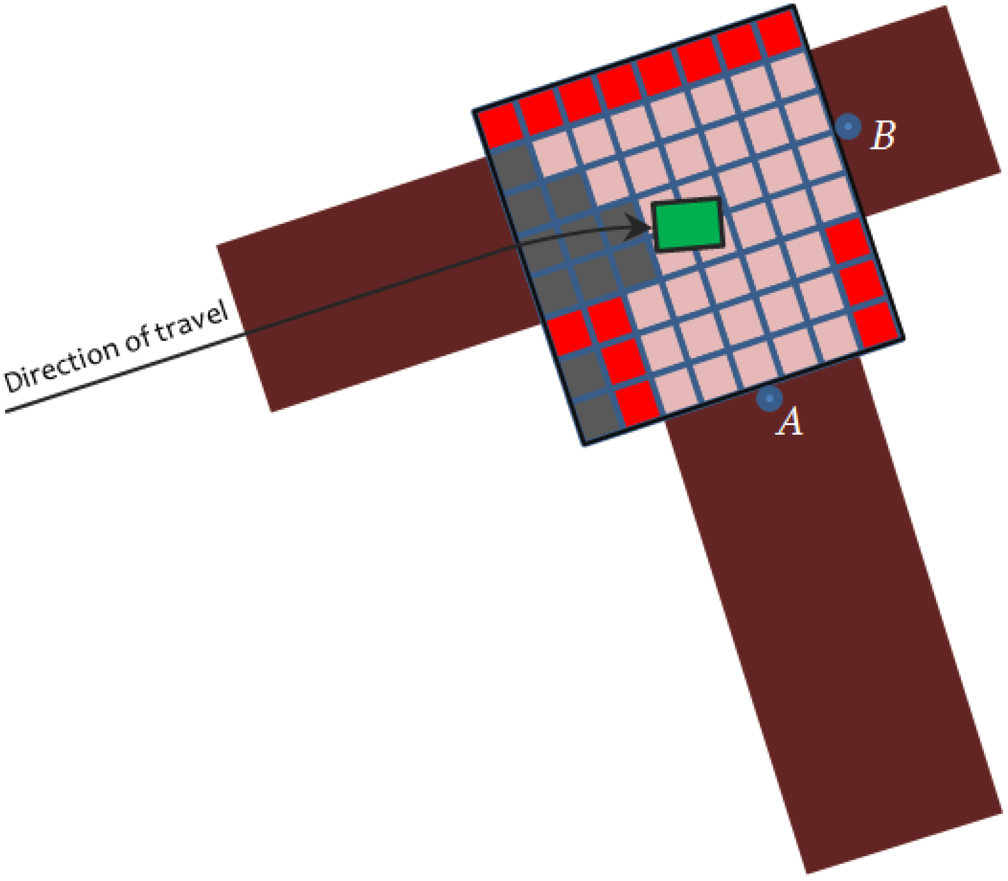 Robotics 06 00026 g009