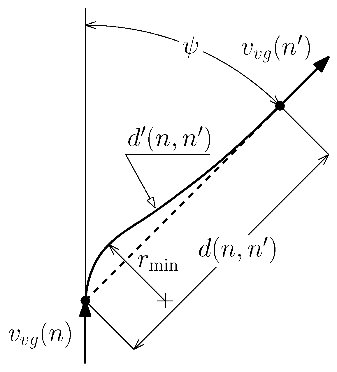 Robotics 06 00028 g003
