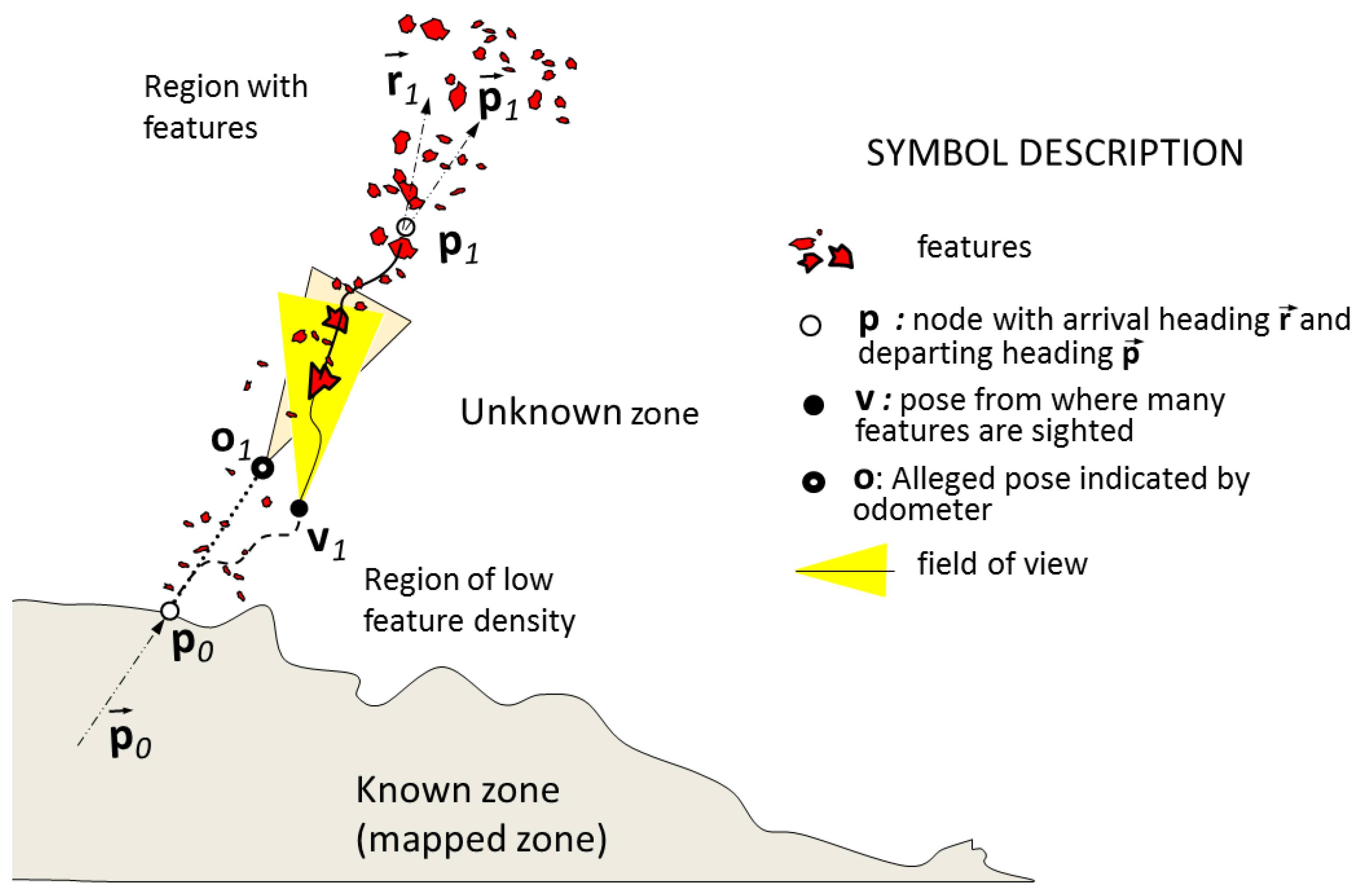 Robotics 06 00029 g001