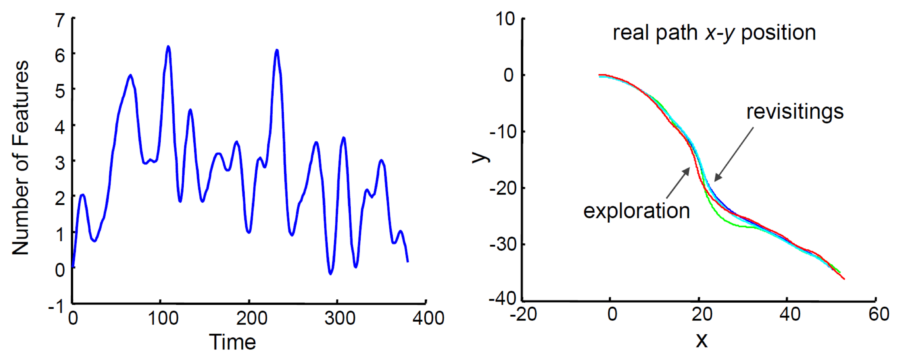 Robotics 06 00029 g003