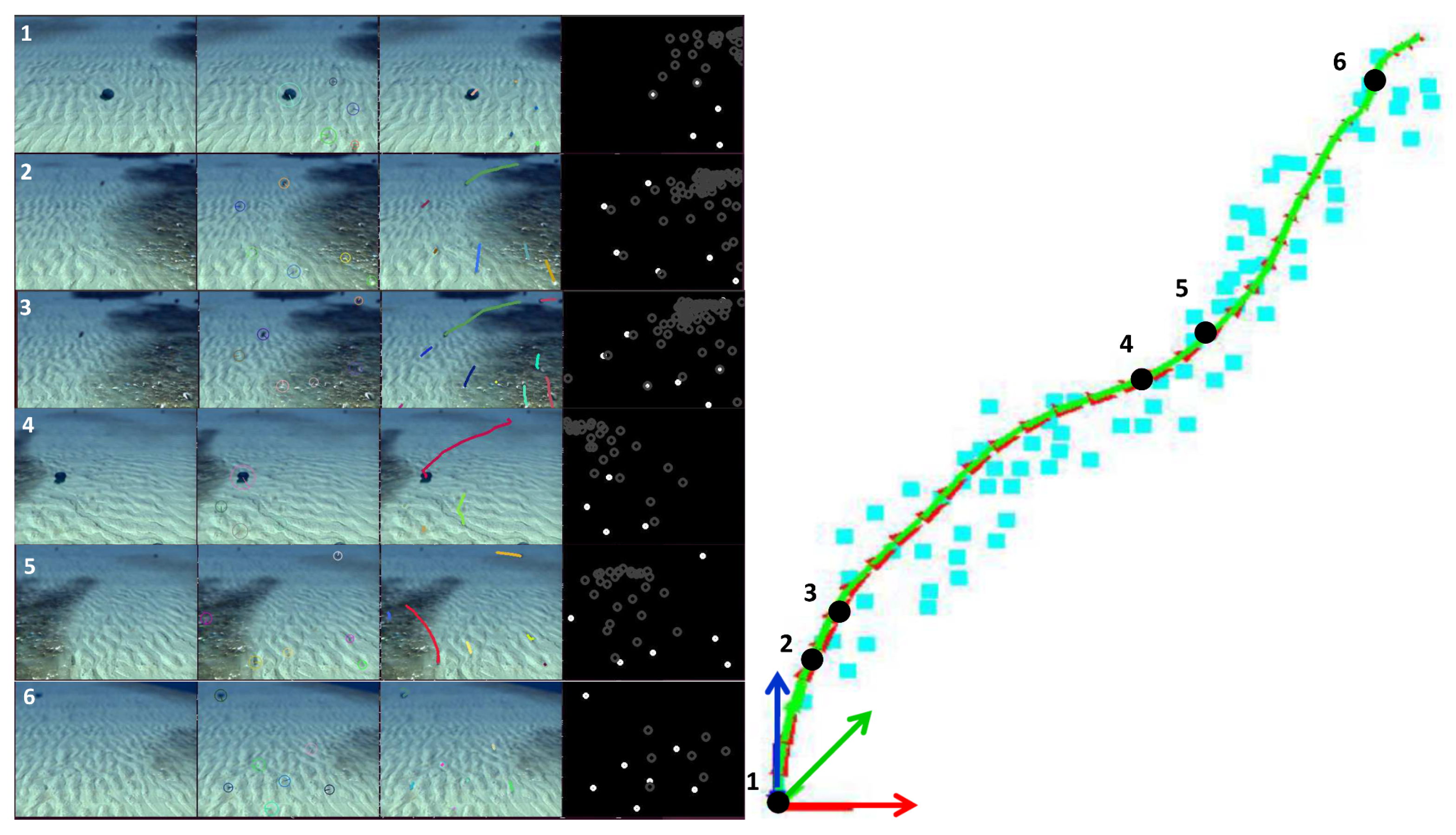 Robotics 06 00029 g004