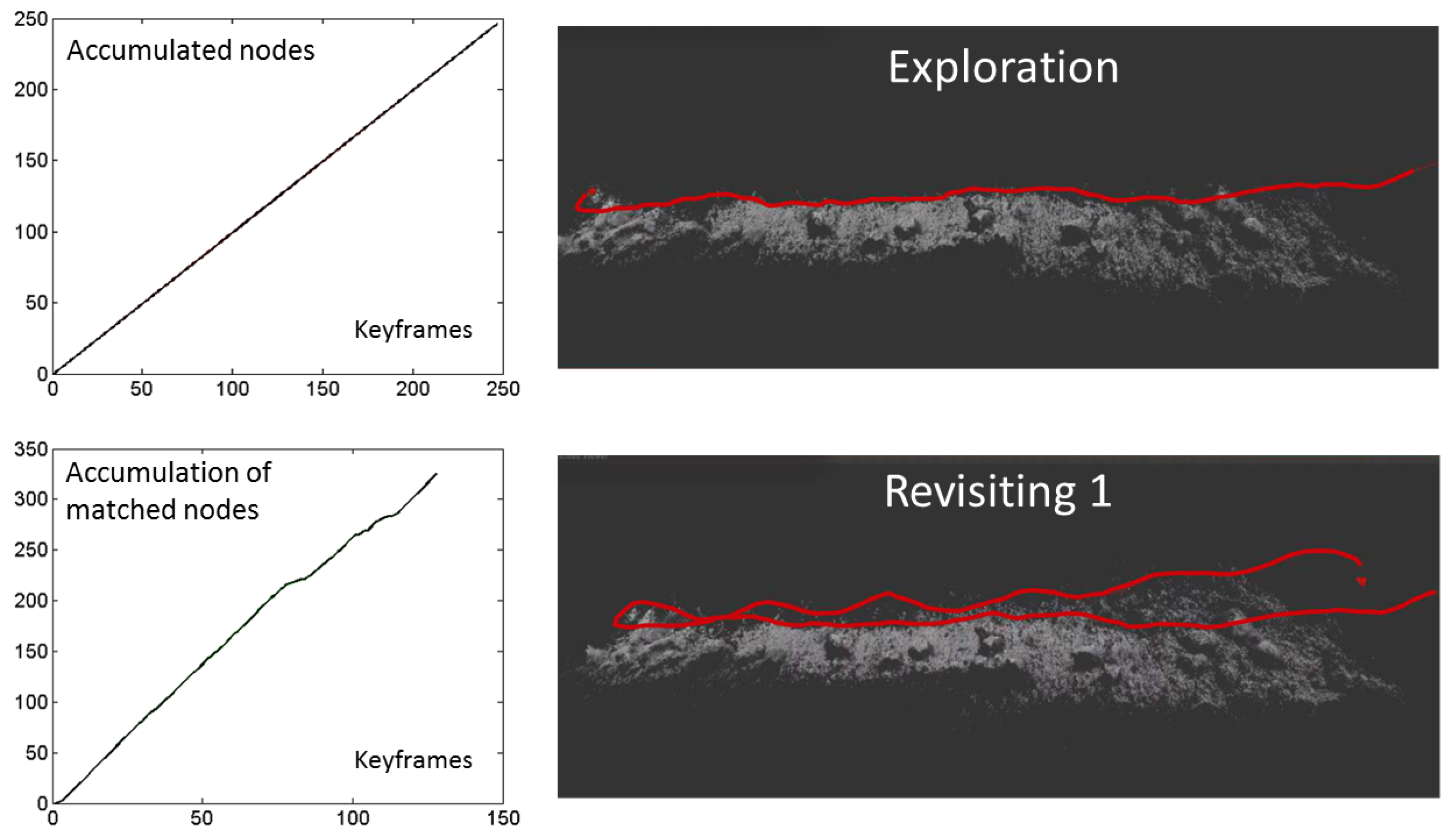 Robotics 06 00029 g006a