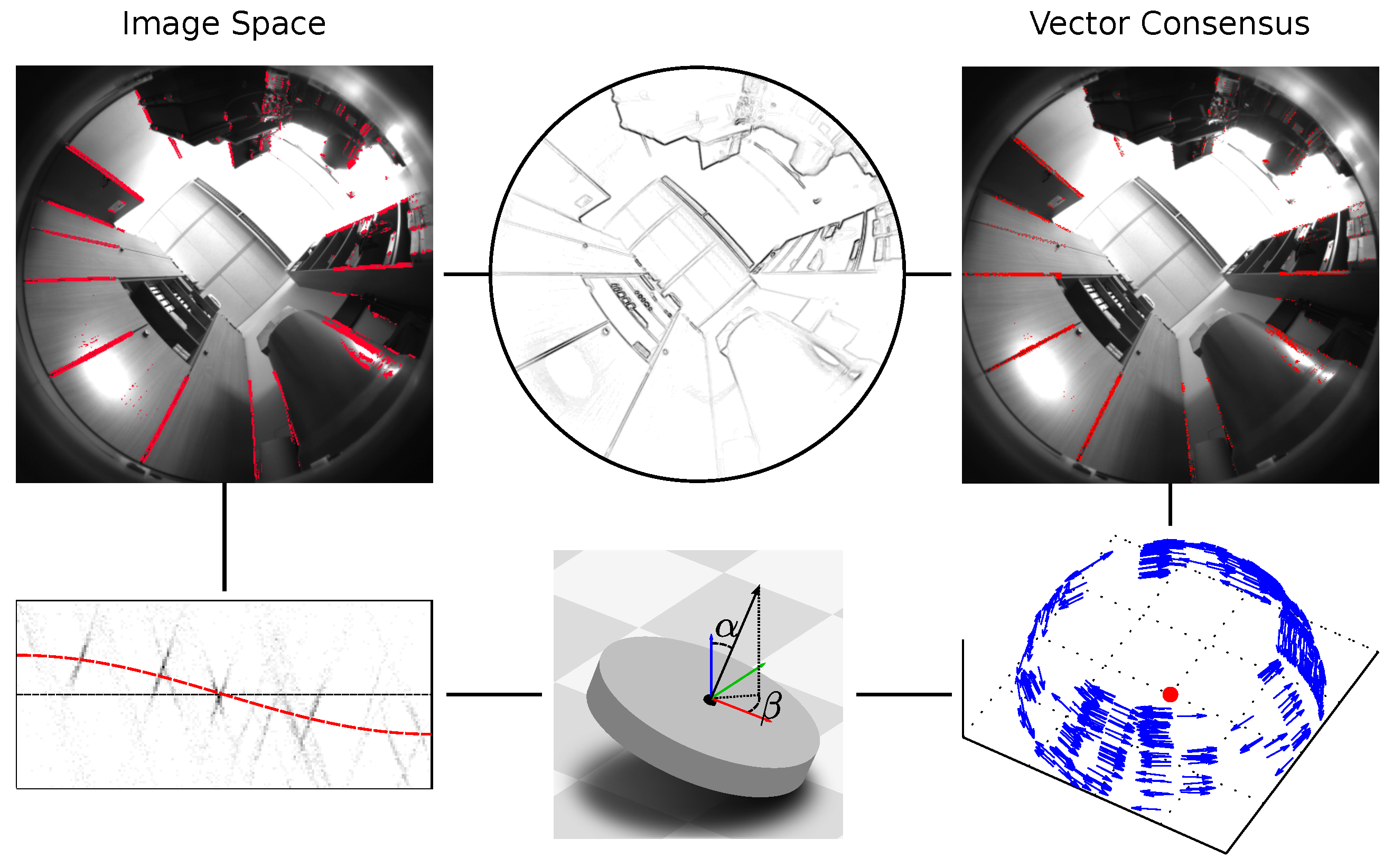 Robotics 06 00032 g003 Robotics 06 00032 g003