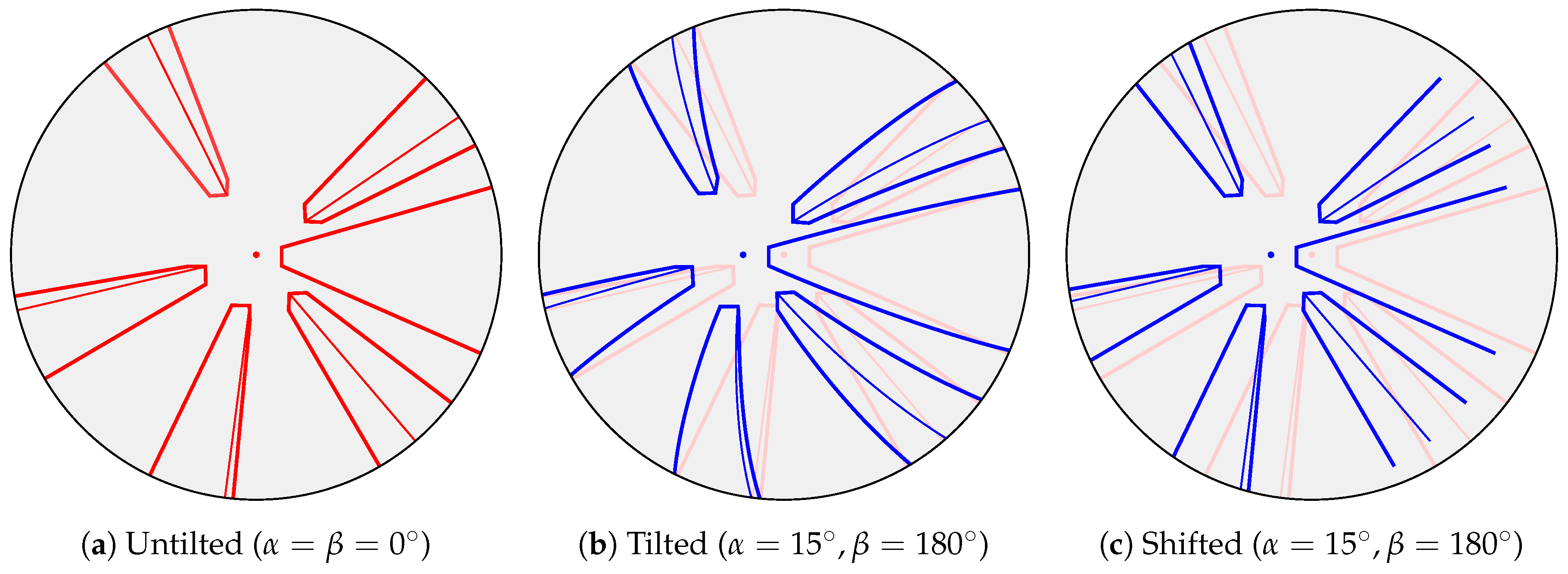 Robotics 06 00032 g007 Robotics 06 00032 g007