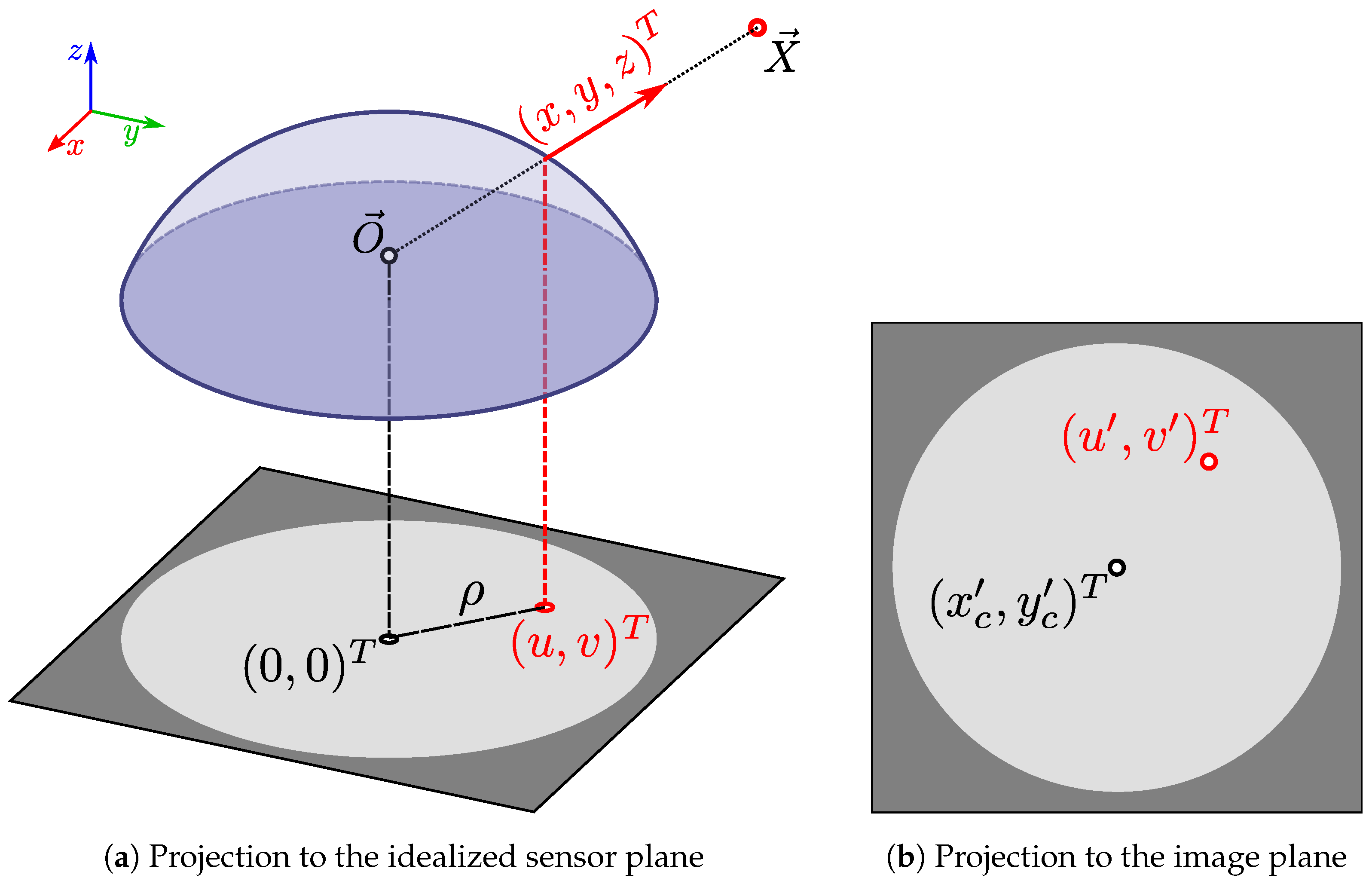 Robotics 06 00032 g008 Robotics 06 00032 g008