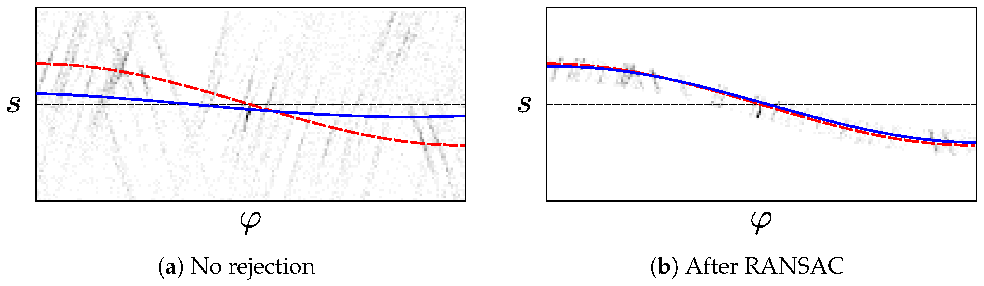 Robotics 06 00032 g012 Robotics 06 00032 g012