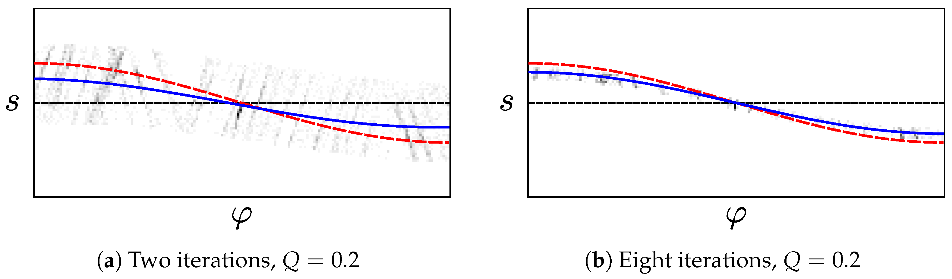 Robotics 06 00032 g014 Robotics 06 00032 g014