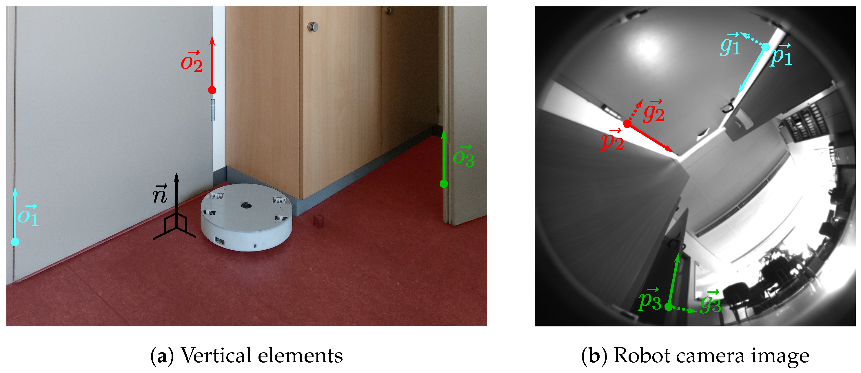 Robotics 06 00032 g015 Robotics 06 00032 g015