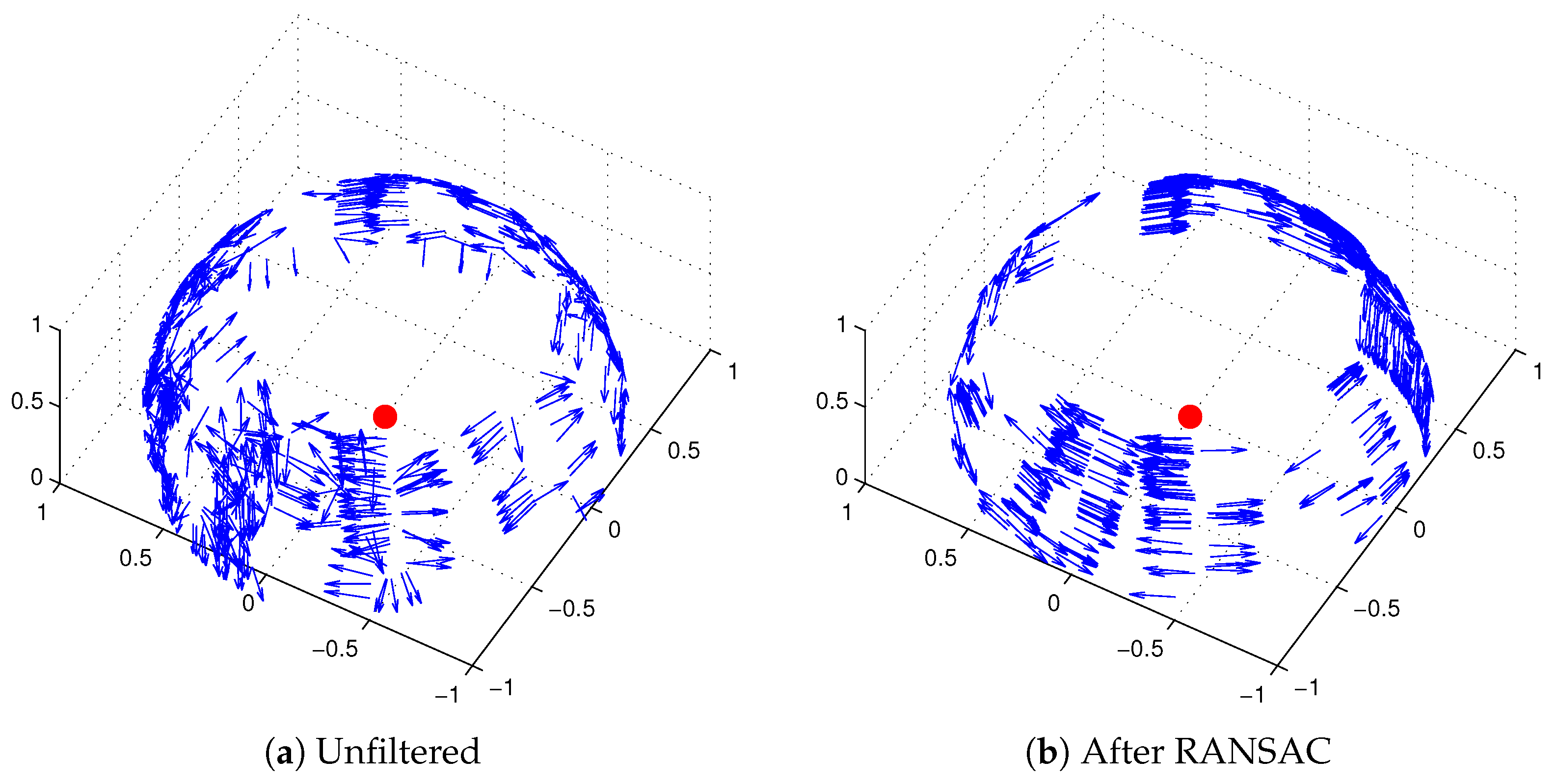 Robotics 06 00032 g017 Robotics 06 00032 g017