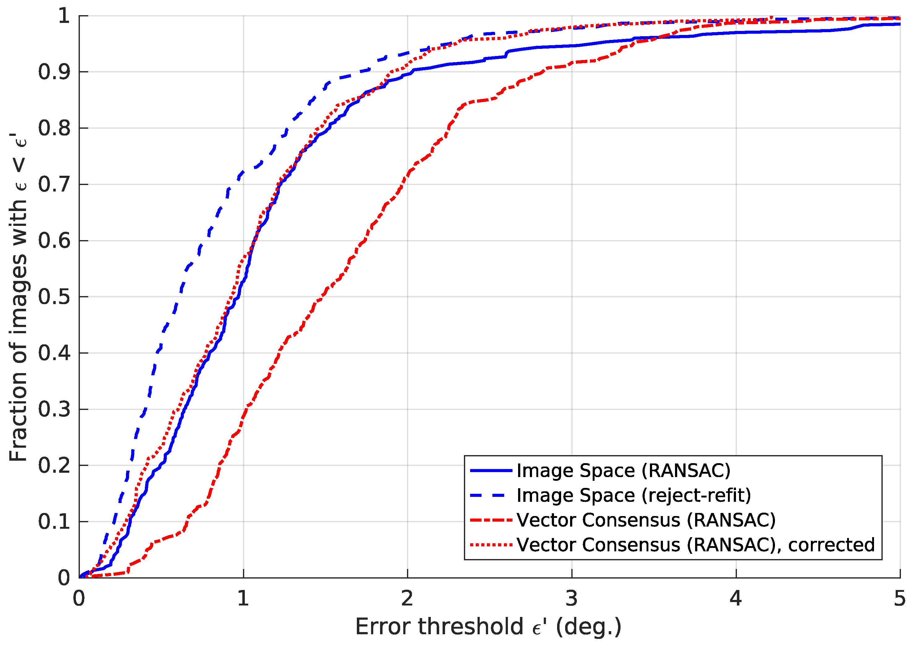 Robotics 06 00032 g021 Robotics 06 00032 g021