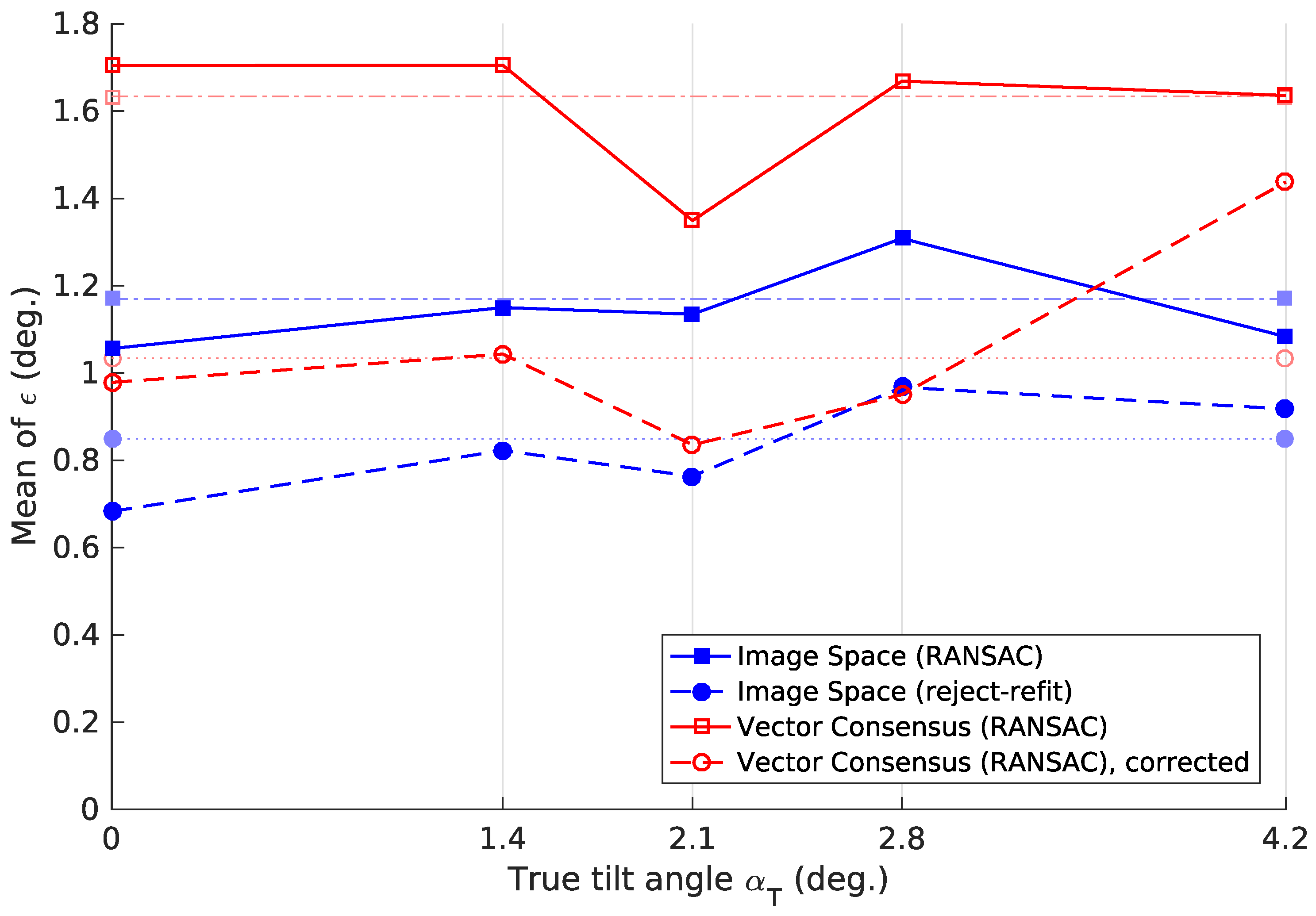 Robotics 06 00032 g022 Robotics 06 00032 g022