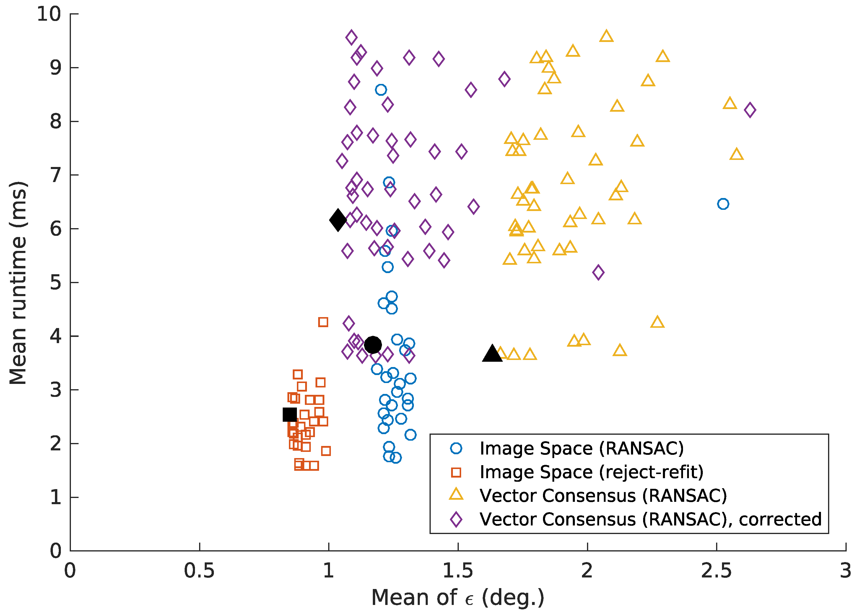 Robotics 06 00032 g024 Robotics 06 00032 g024
