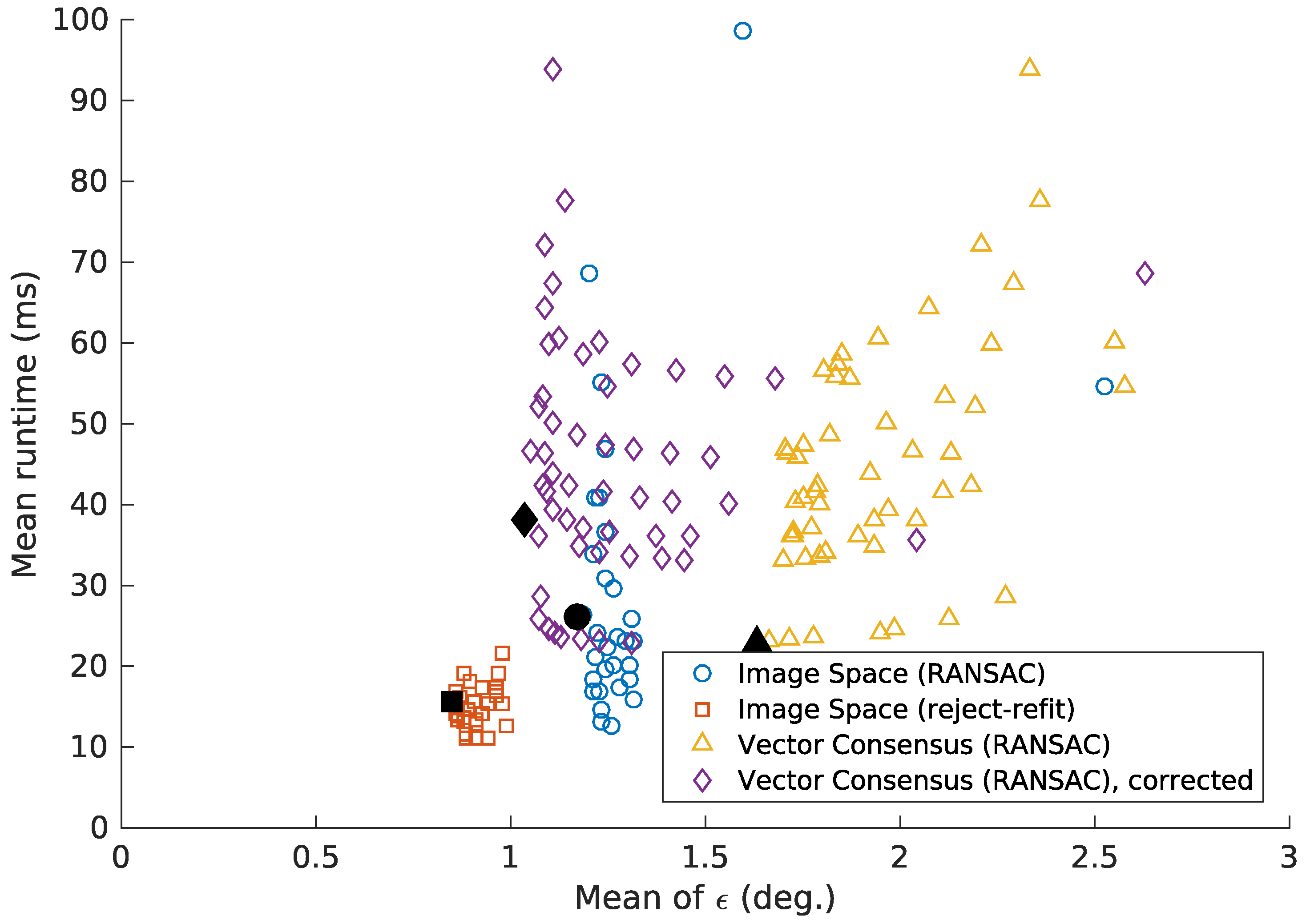 Robotics 06 00032 g025 Robotics 06 00032 g025
