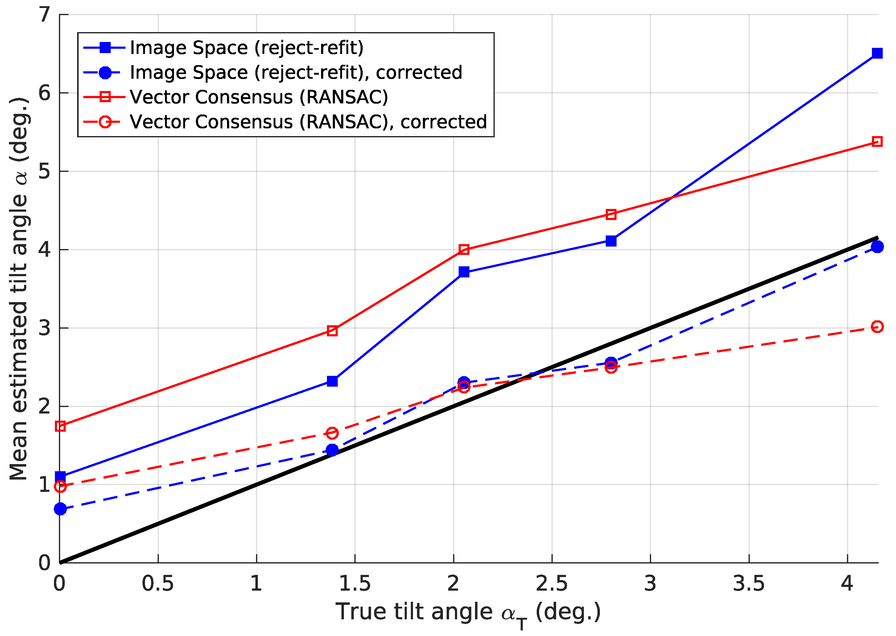 Robotics 06 00032 g028 Robotics 06 00032 g028
