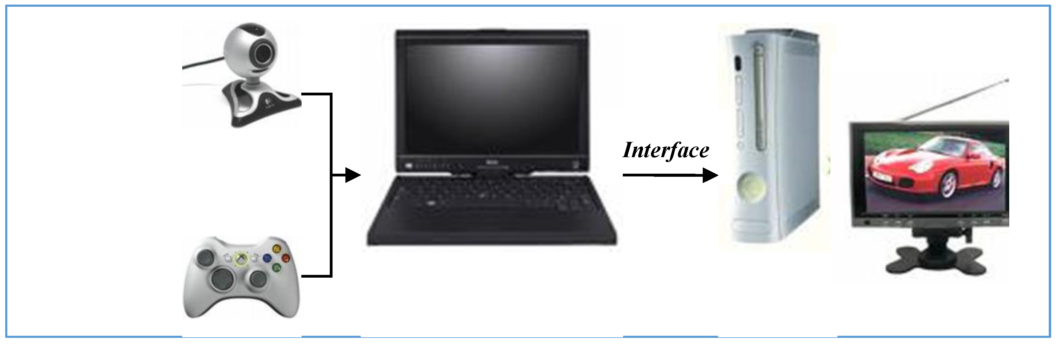 Robotics 06 00033 g003