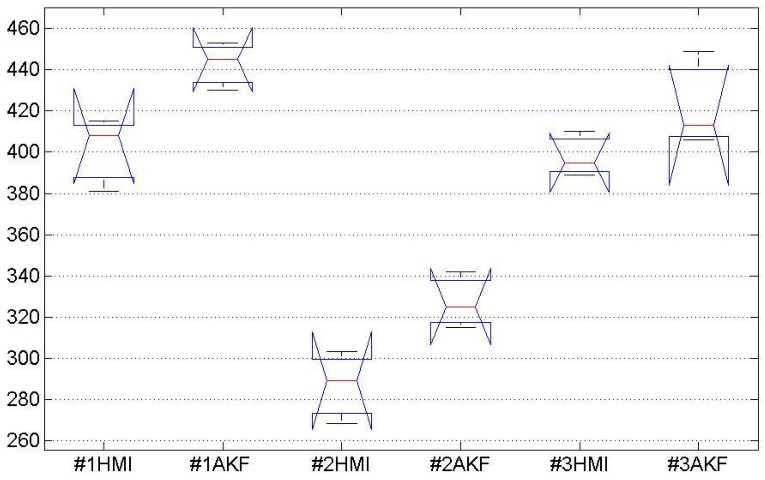 Robotics 06 00033 g008