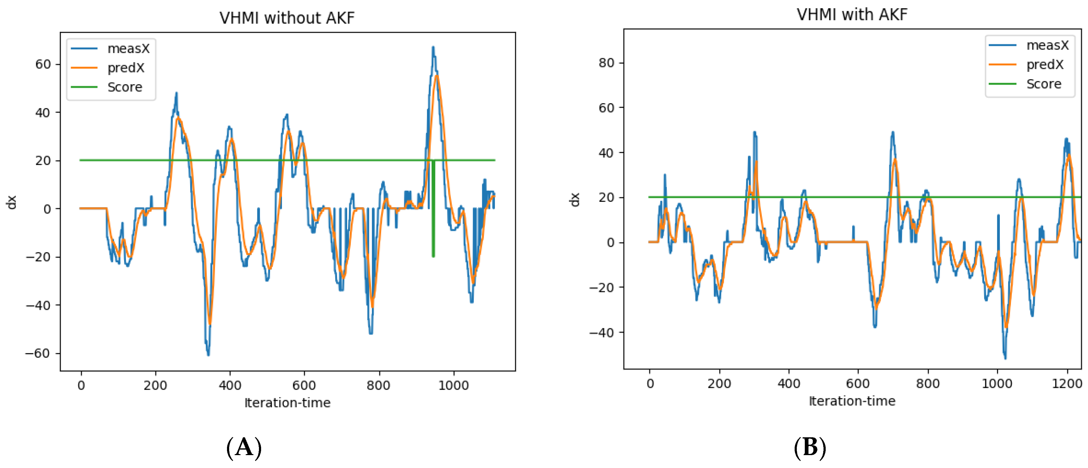 Robotics 06 00033 g010