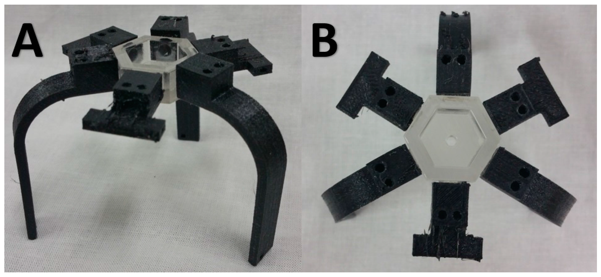 Robotics 06 00034 g001