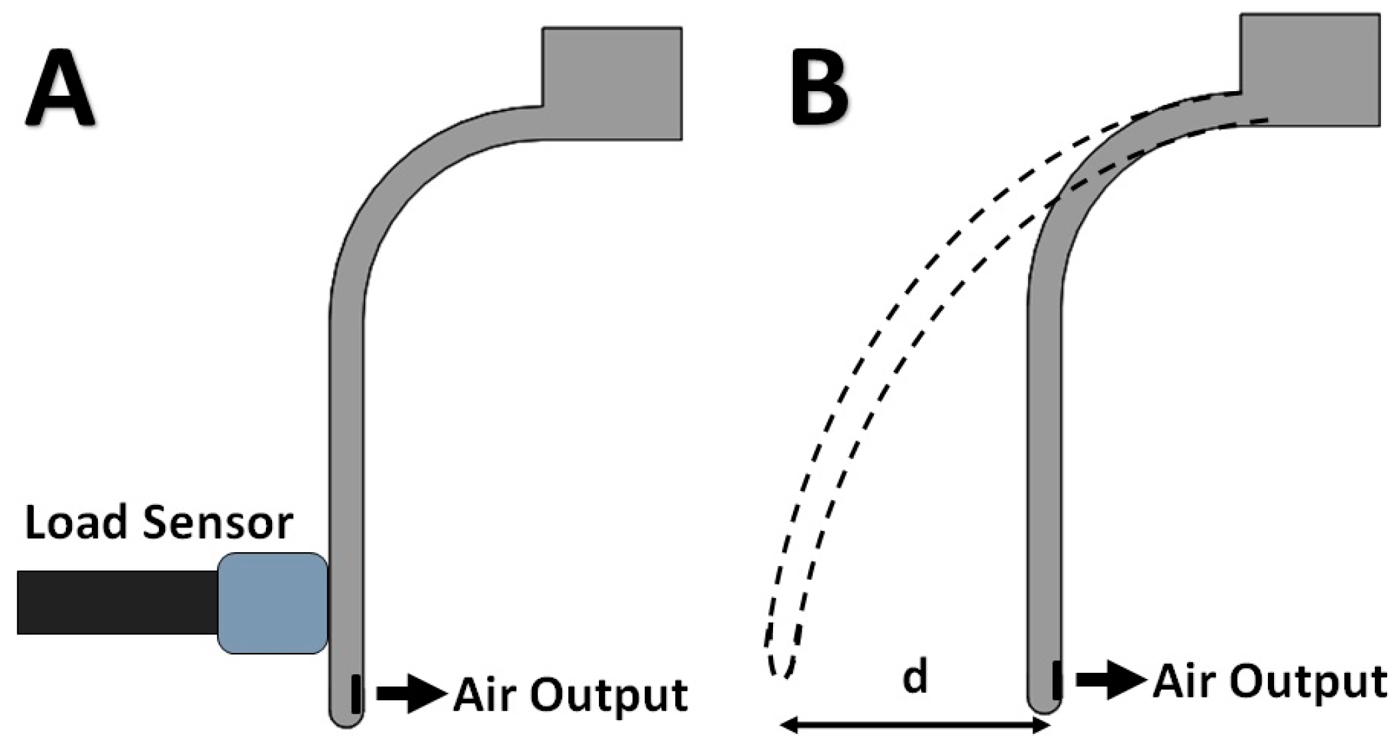Robotics 06 00034 g006