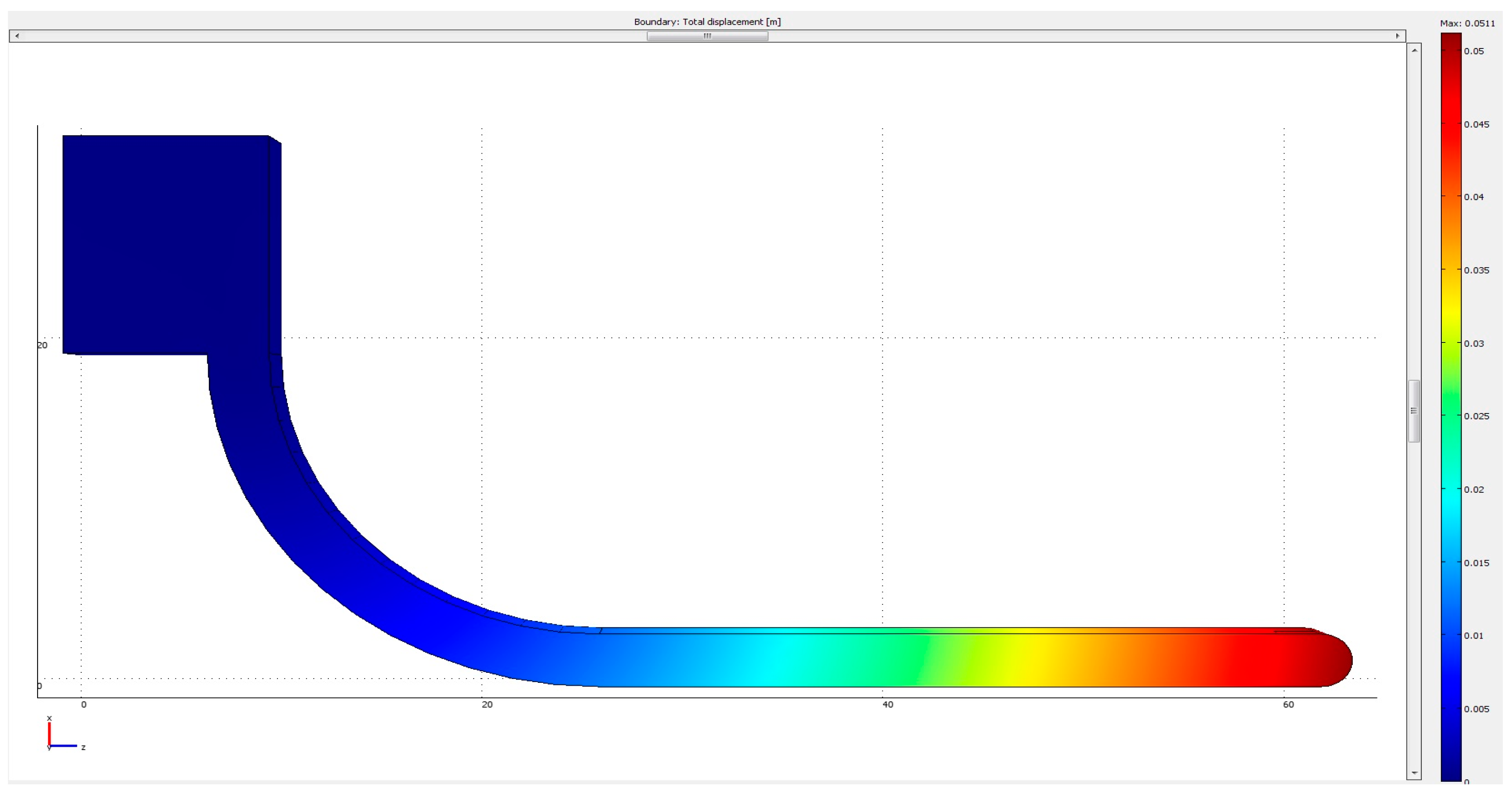 Robotics 06 00034 g008