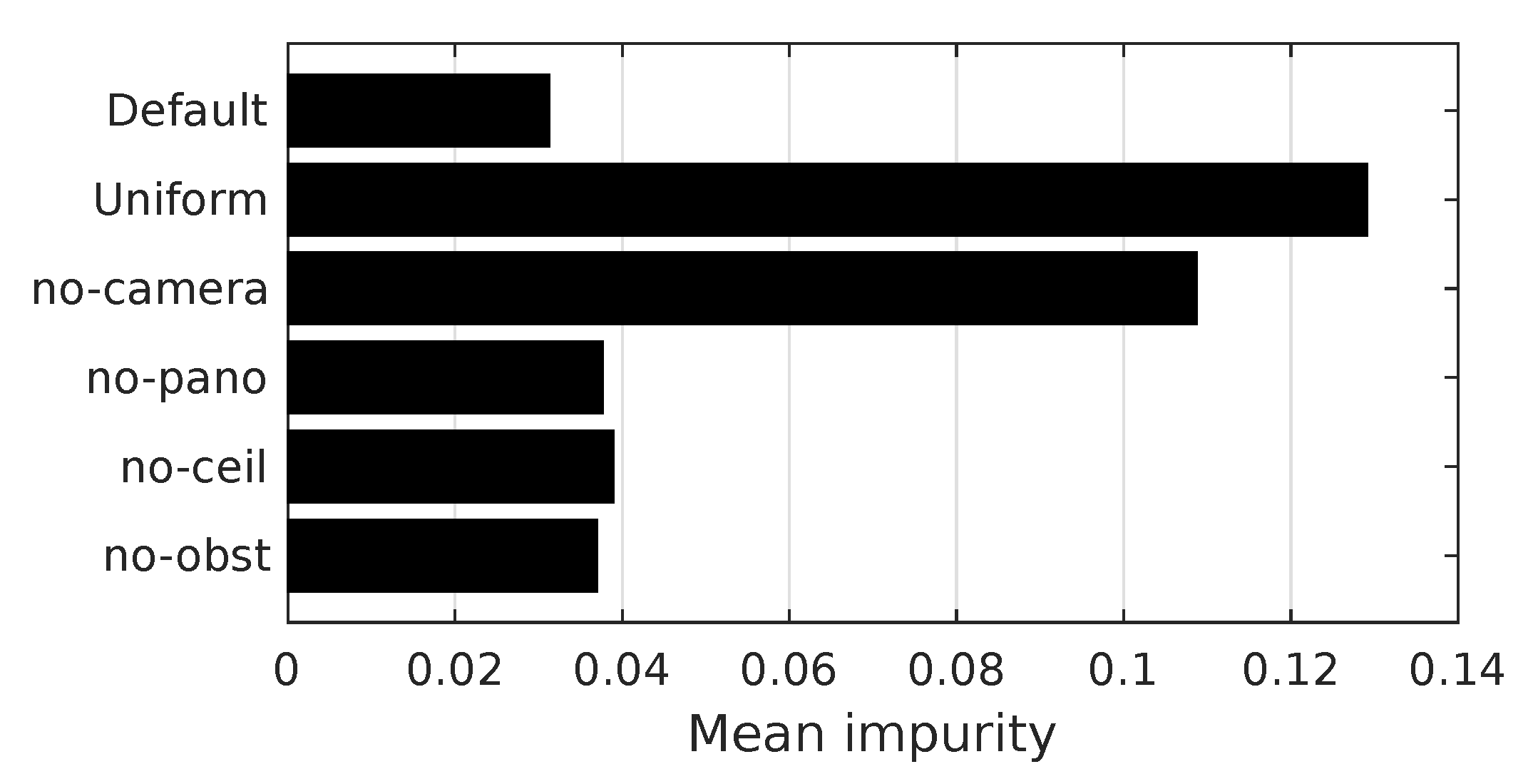 Robotics 06 00035 g026