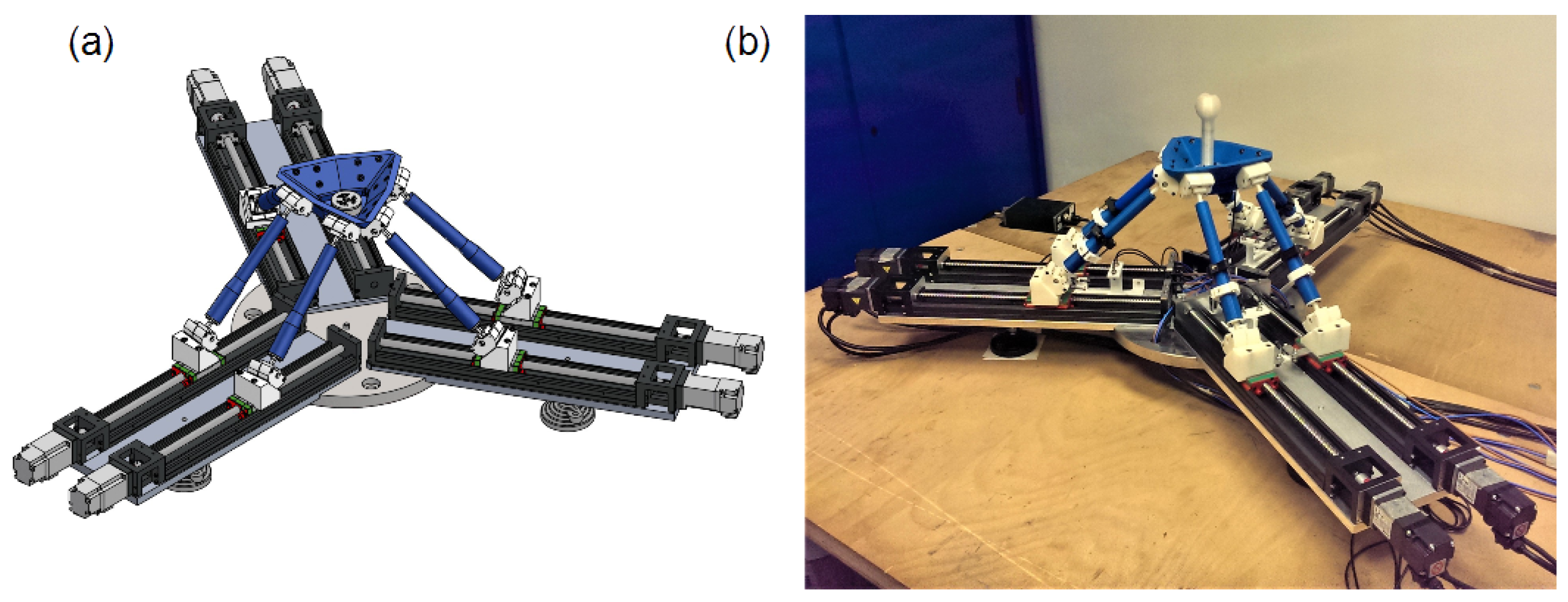 Robotics 07 00008 g002