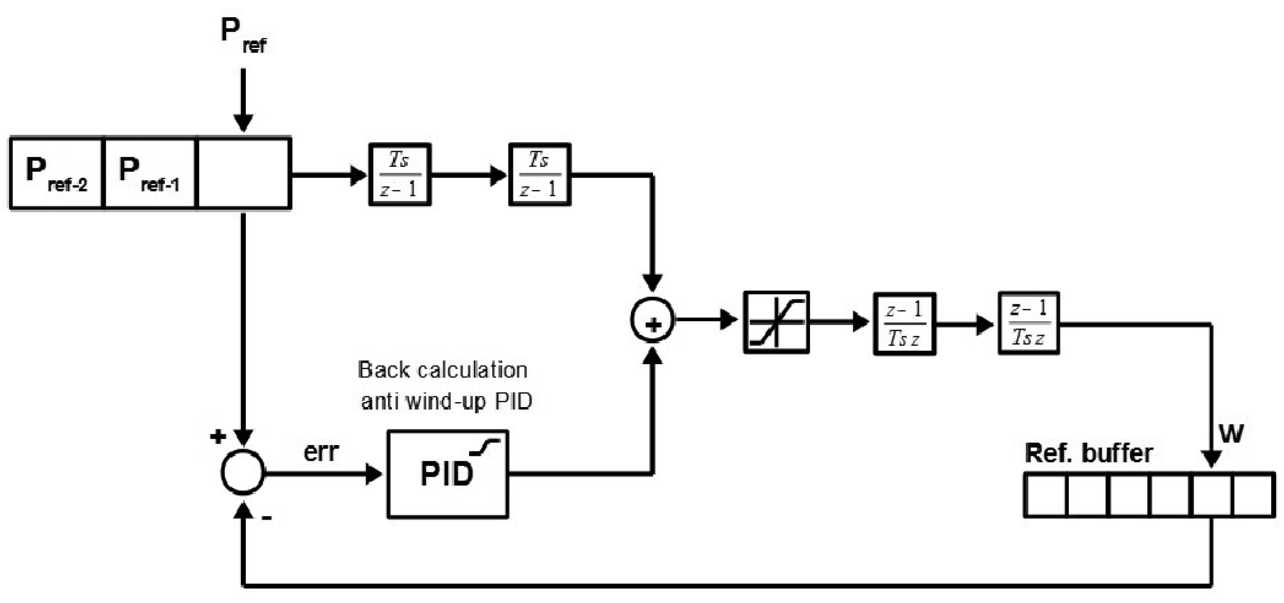 Robotics 07 00008 g006