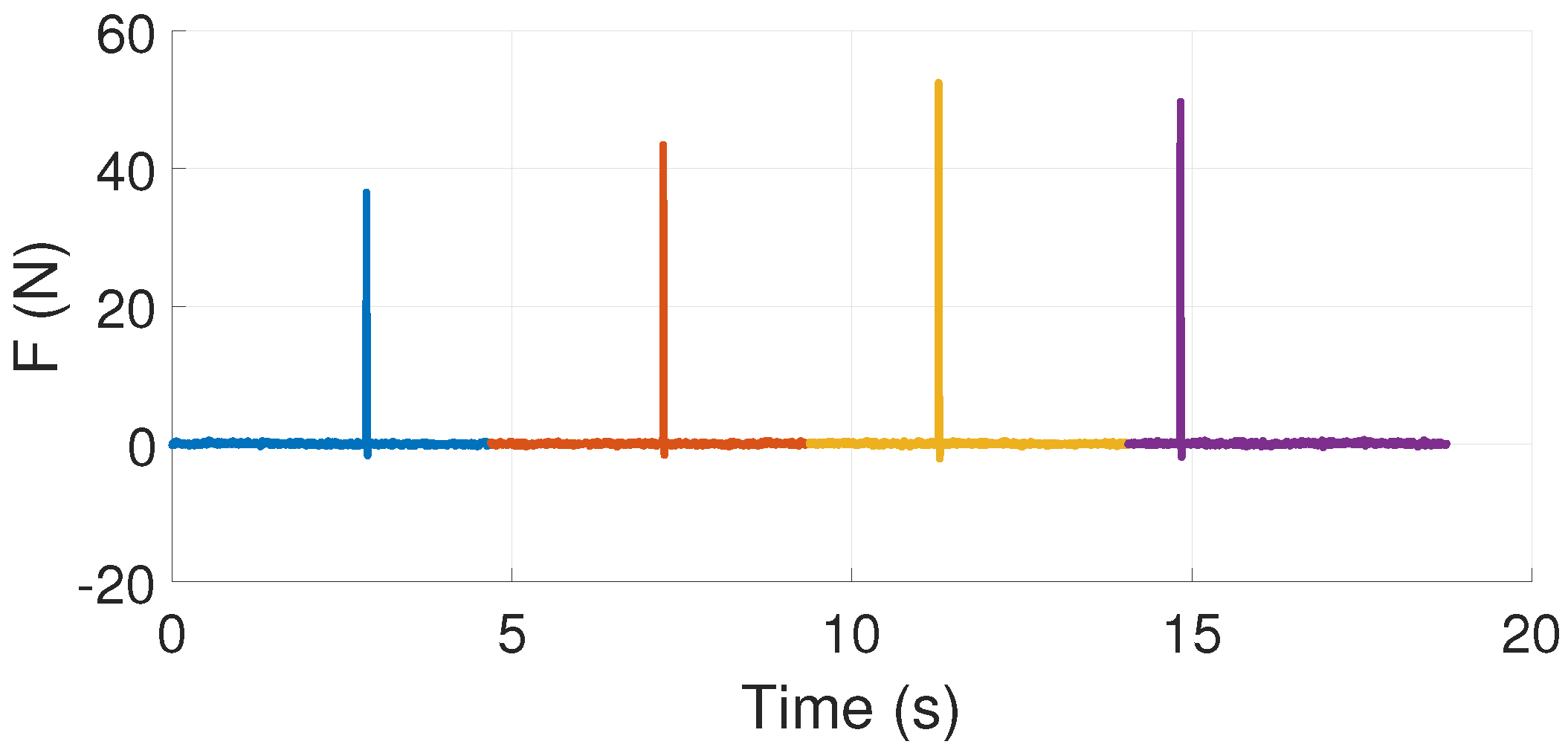 Robotics 07 00008 g011