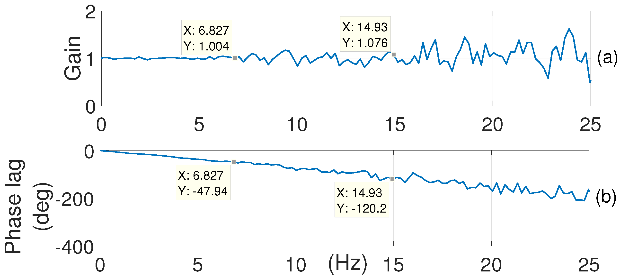 Robotics 07 00008 g013