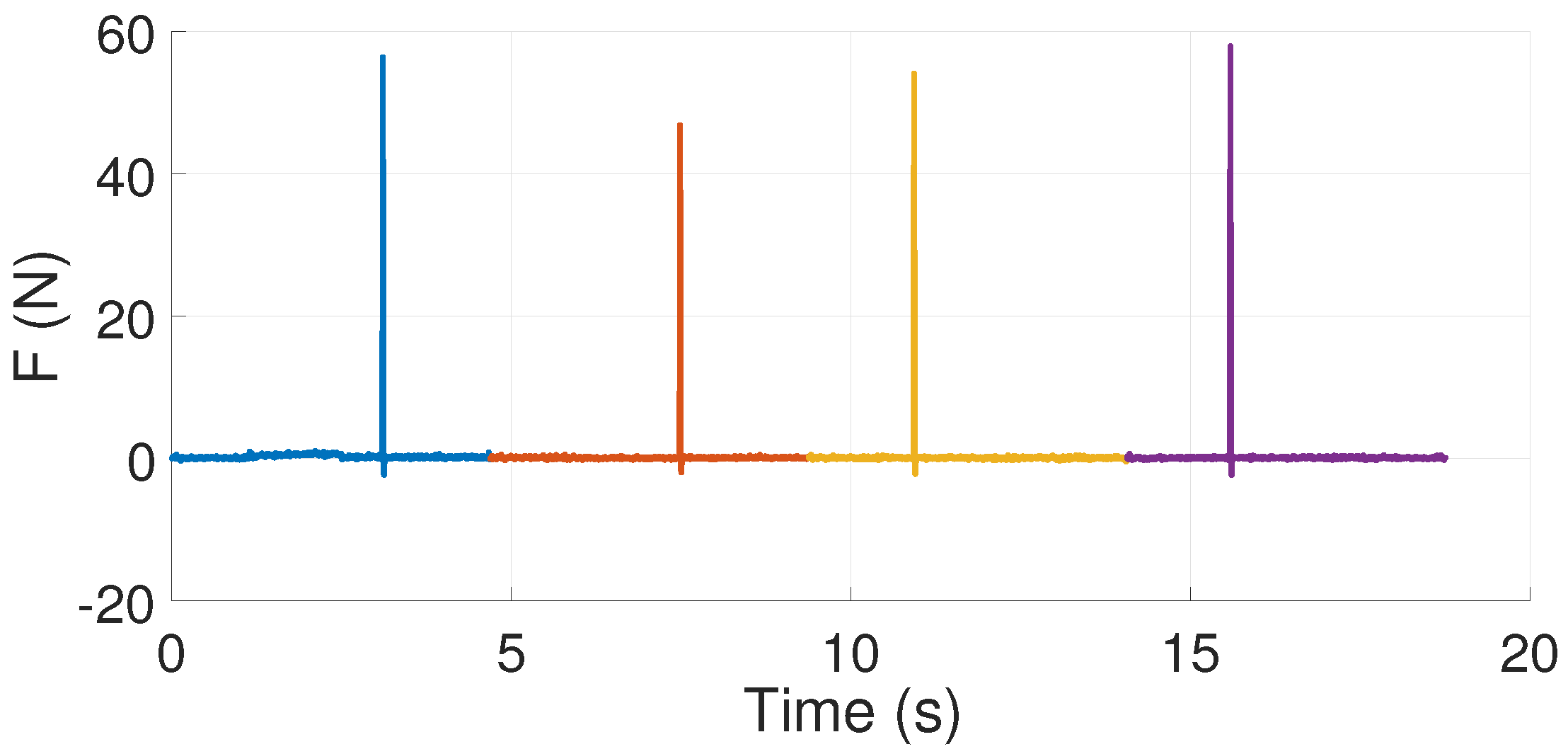 Robotics 07 00008 g014