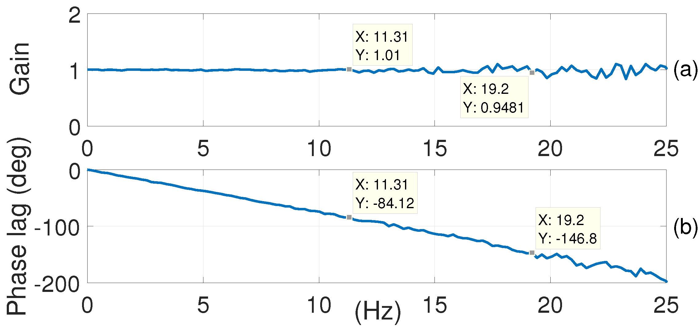 Robotics 07 00008 g016
