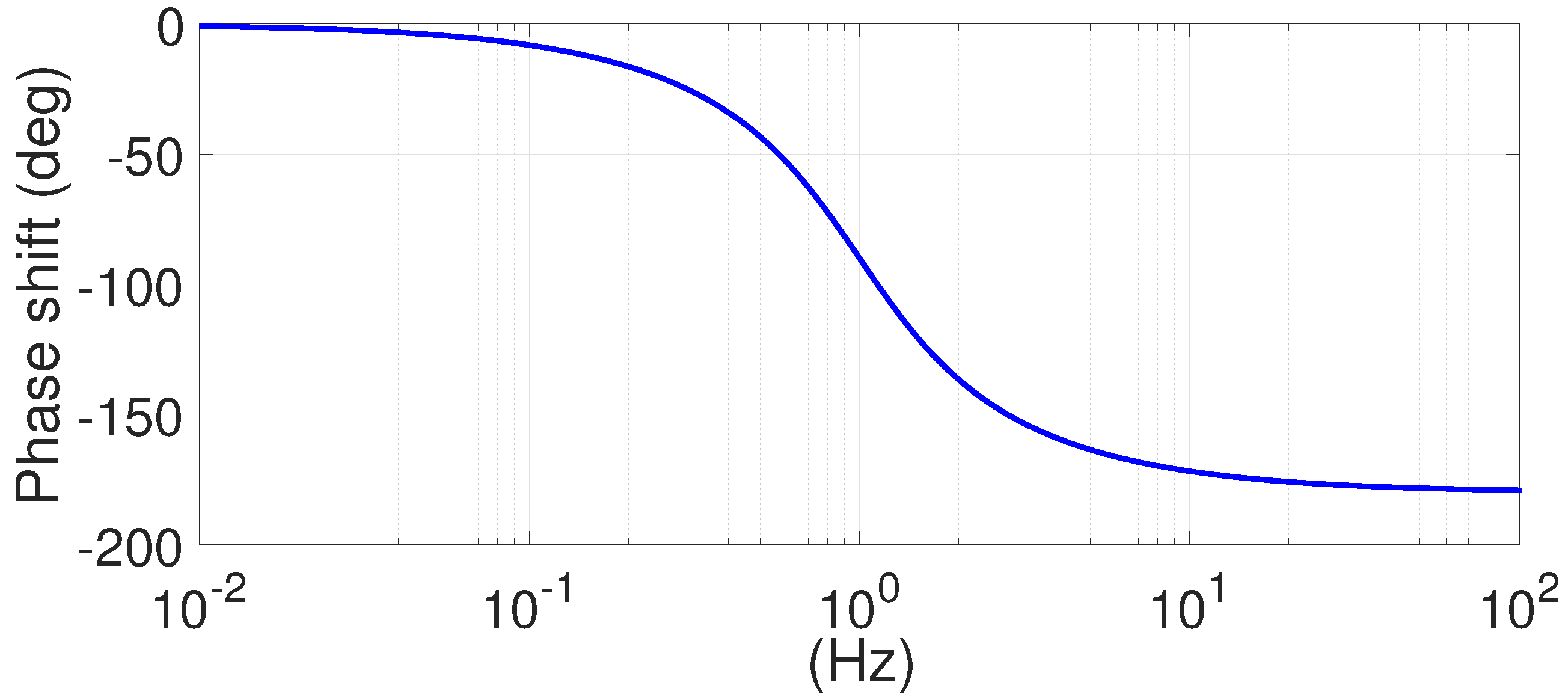 Robotics 07 00008 g017