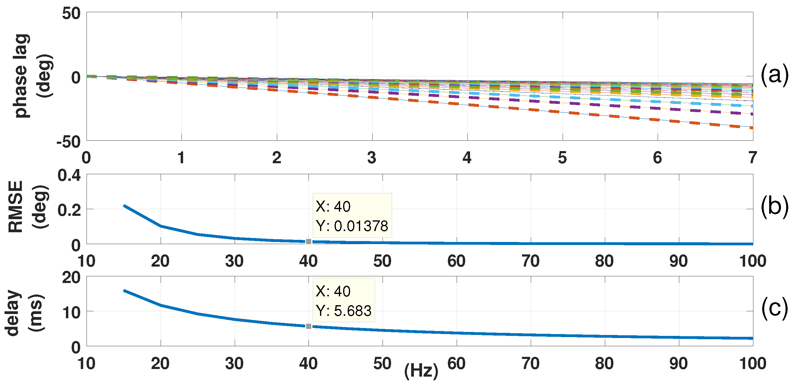 Robotics 07 00008 g018