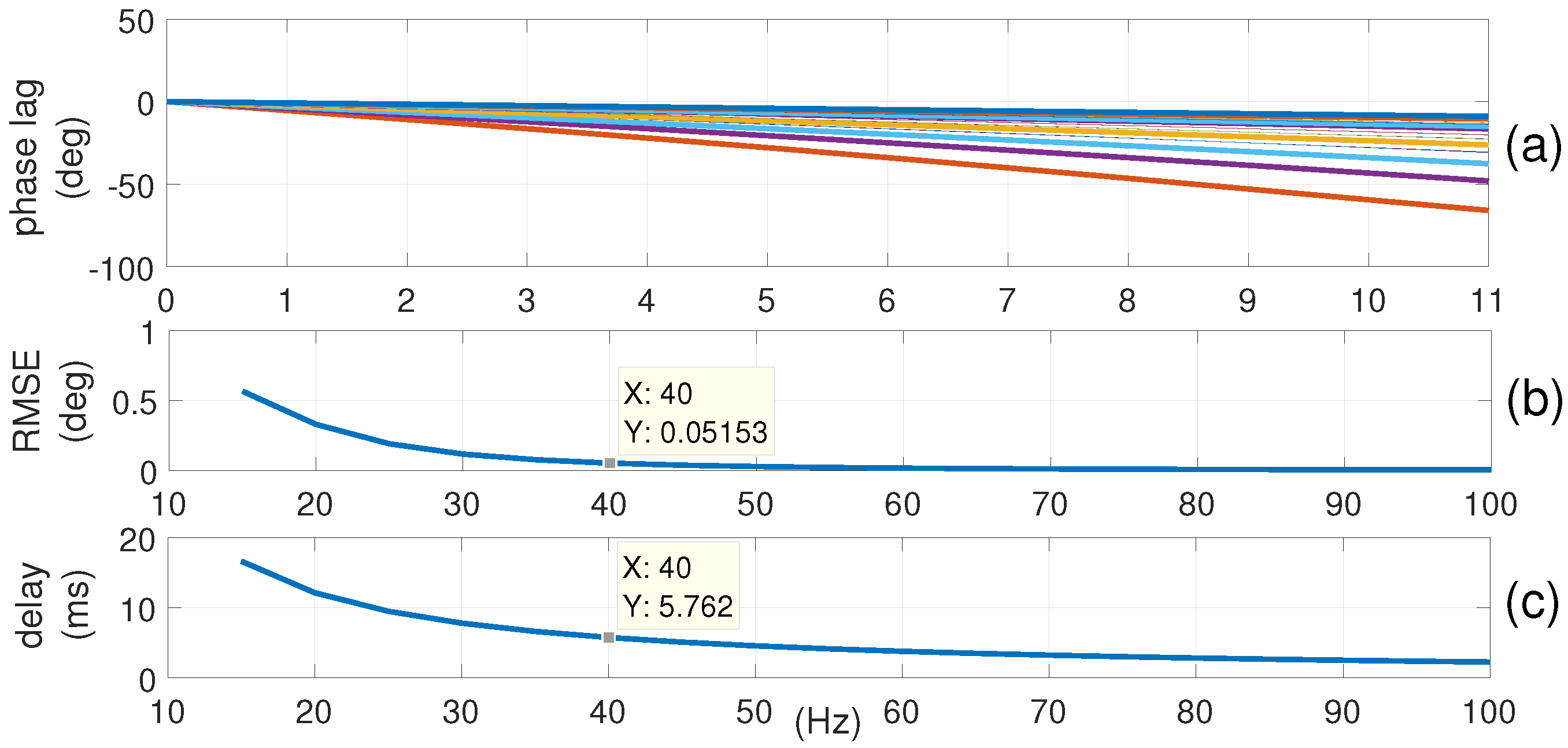 Robotics 07 00008 g019