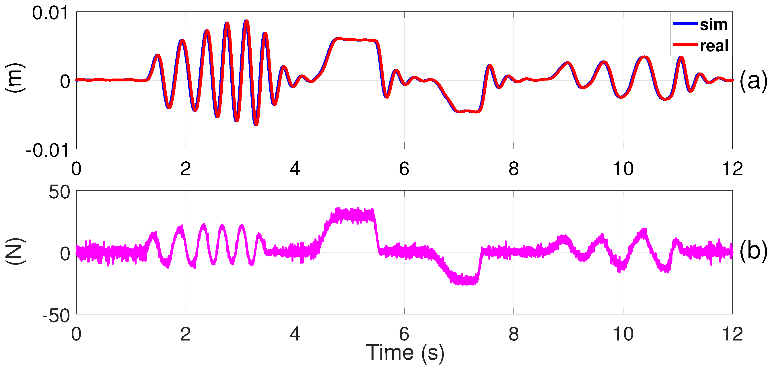 Robotics 07 00008 g020