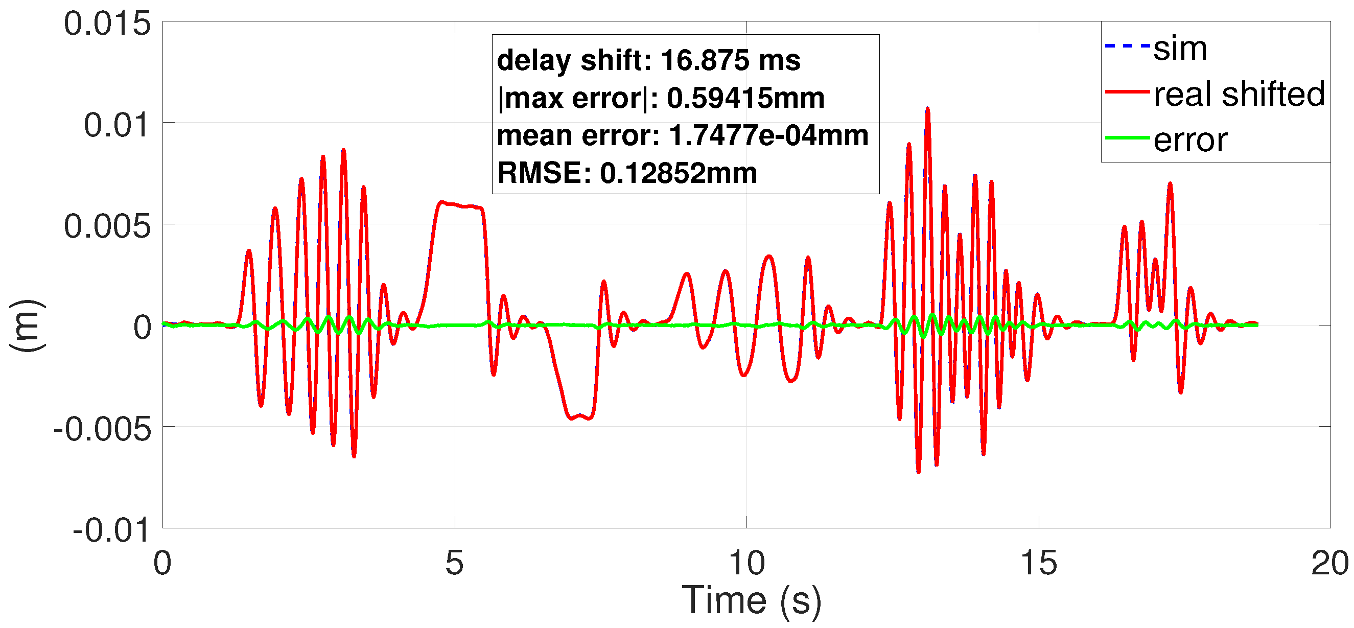 Robotics 07 00008 g021
