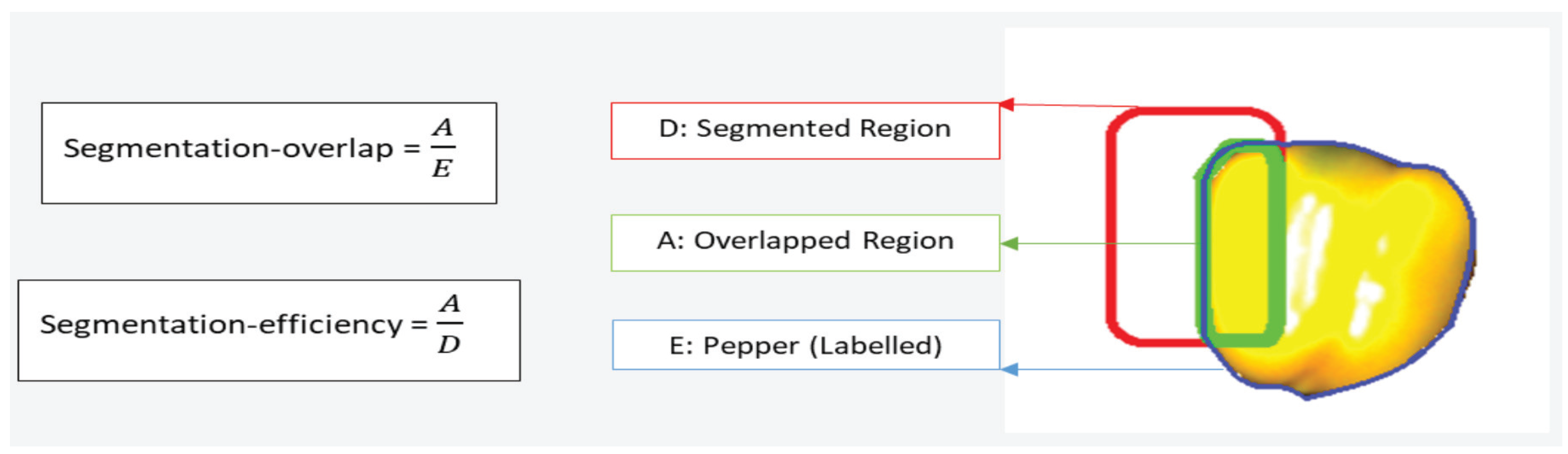 Robotics 07 00011 g002