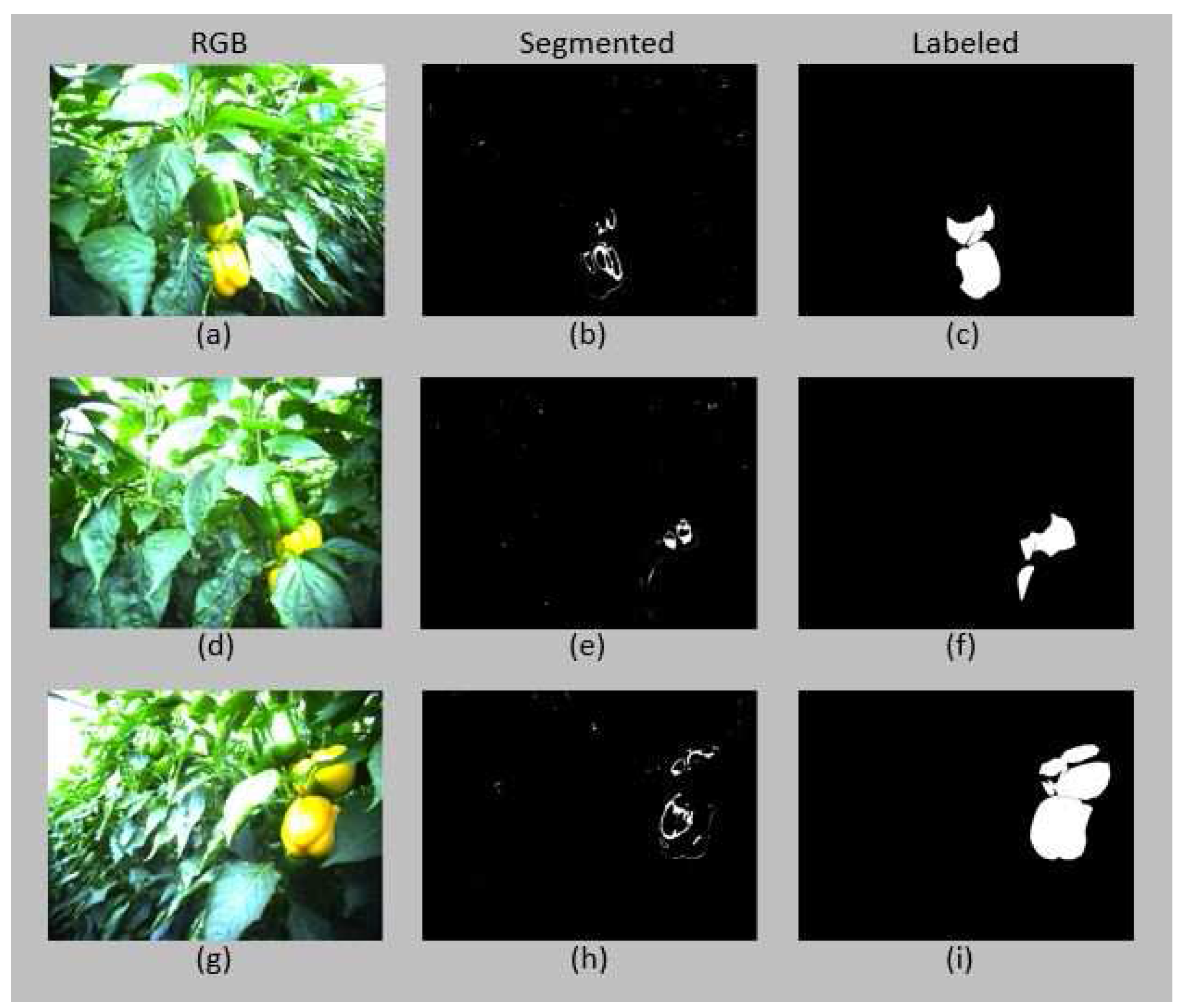 Robotics 07 00011 g006