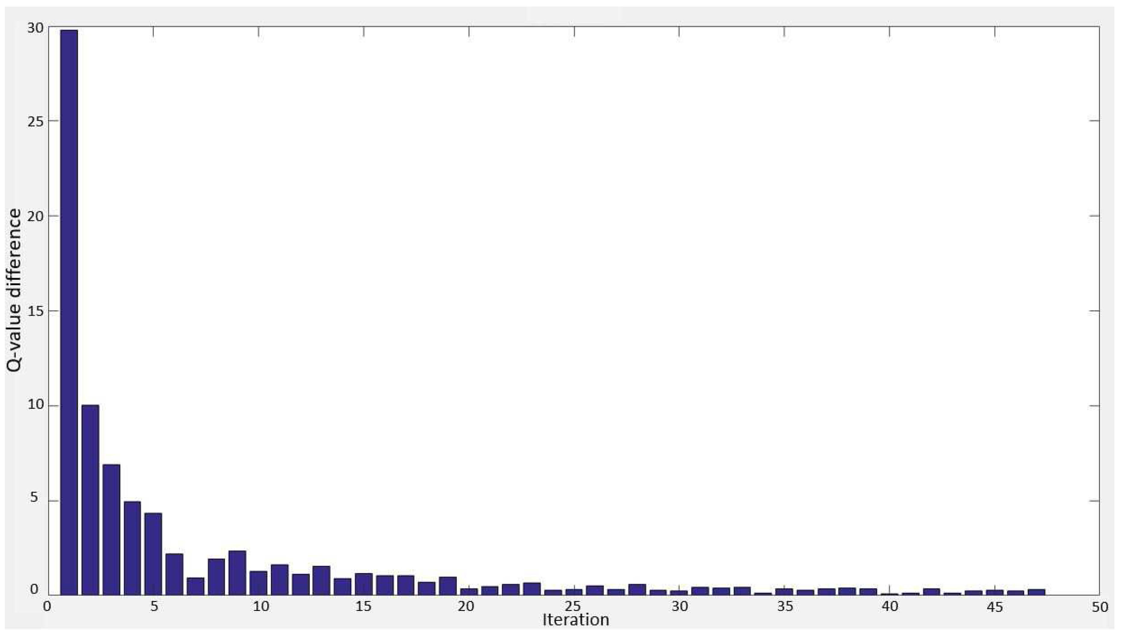 Robotics 07 00011 g008