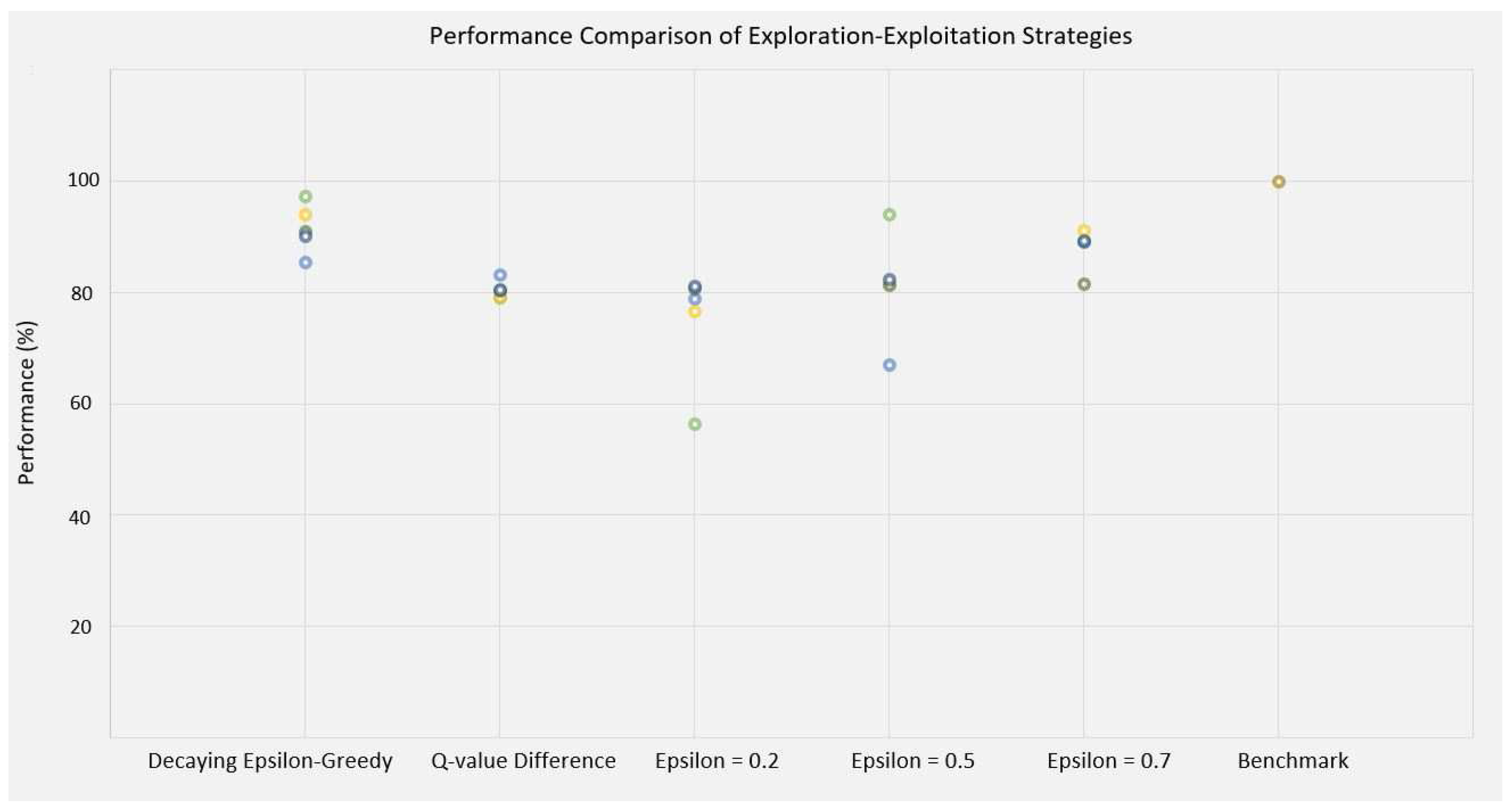 Robotics 07 00011 g009