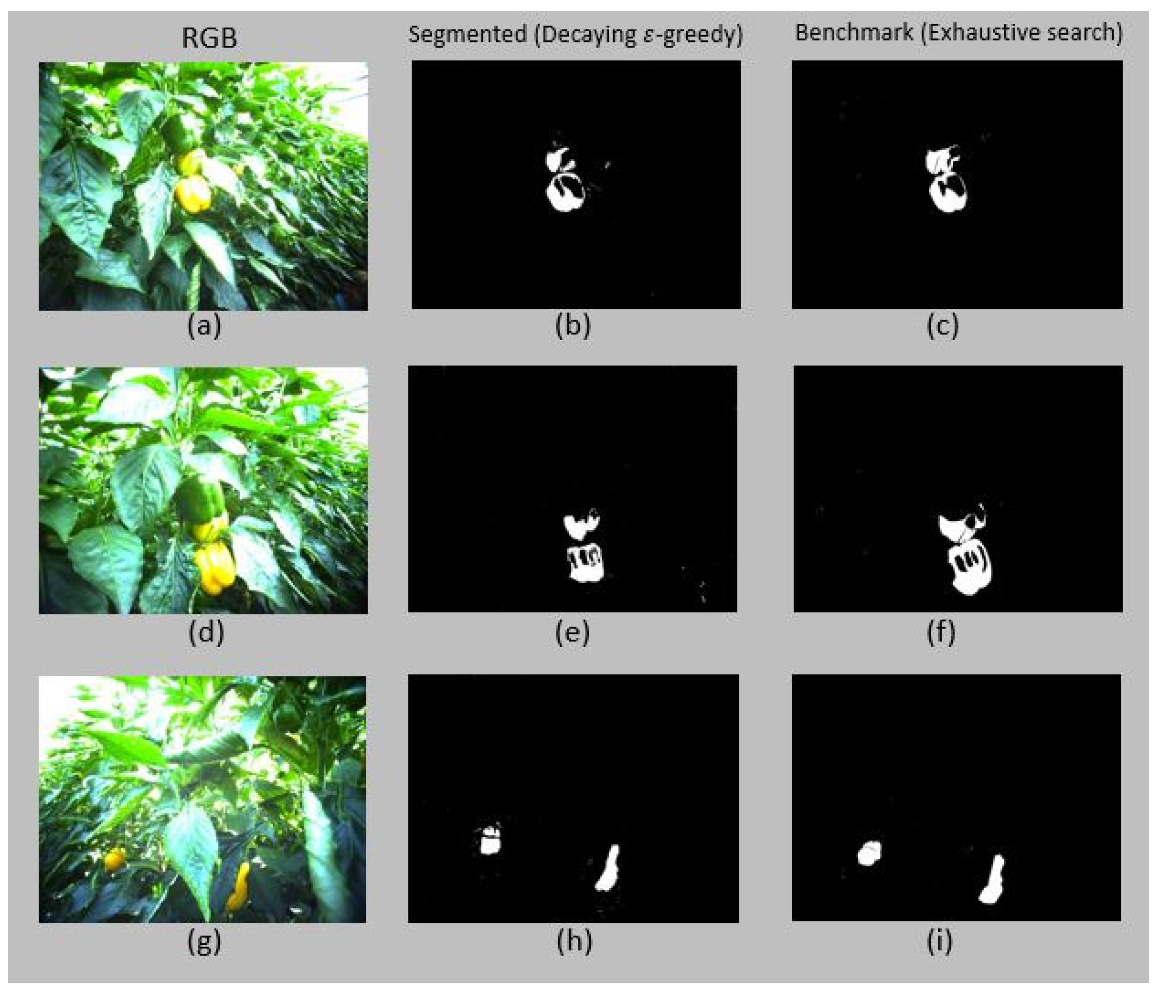 Robotics 07 00011 g010