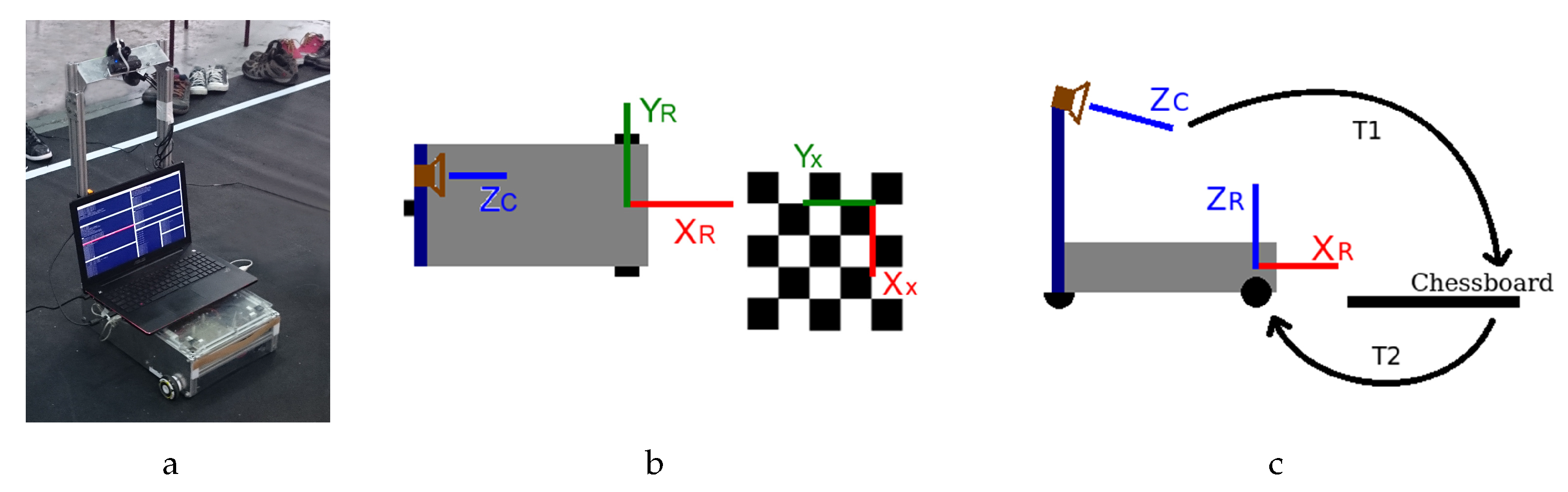 Robotics 07 00012 g003