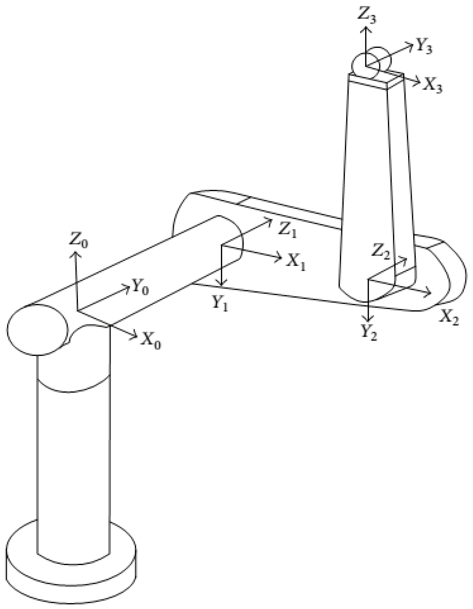 Robotics 07 00013 g005