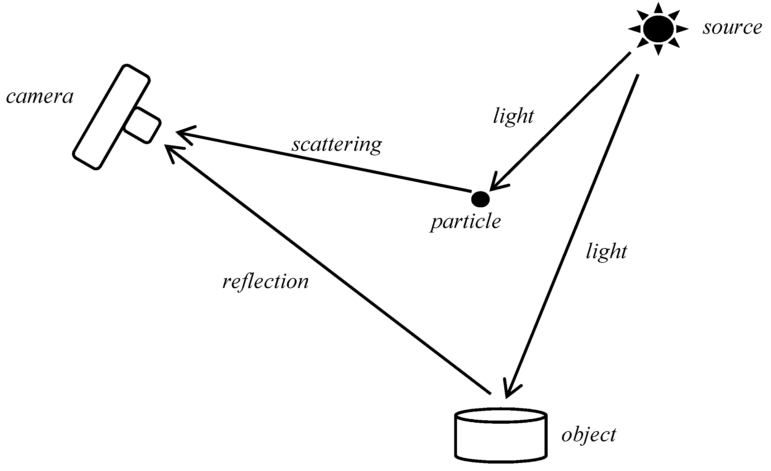 Robotics 07 00014 g001