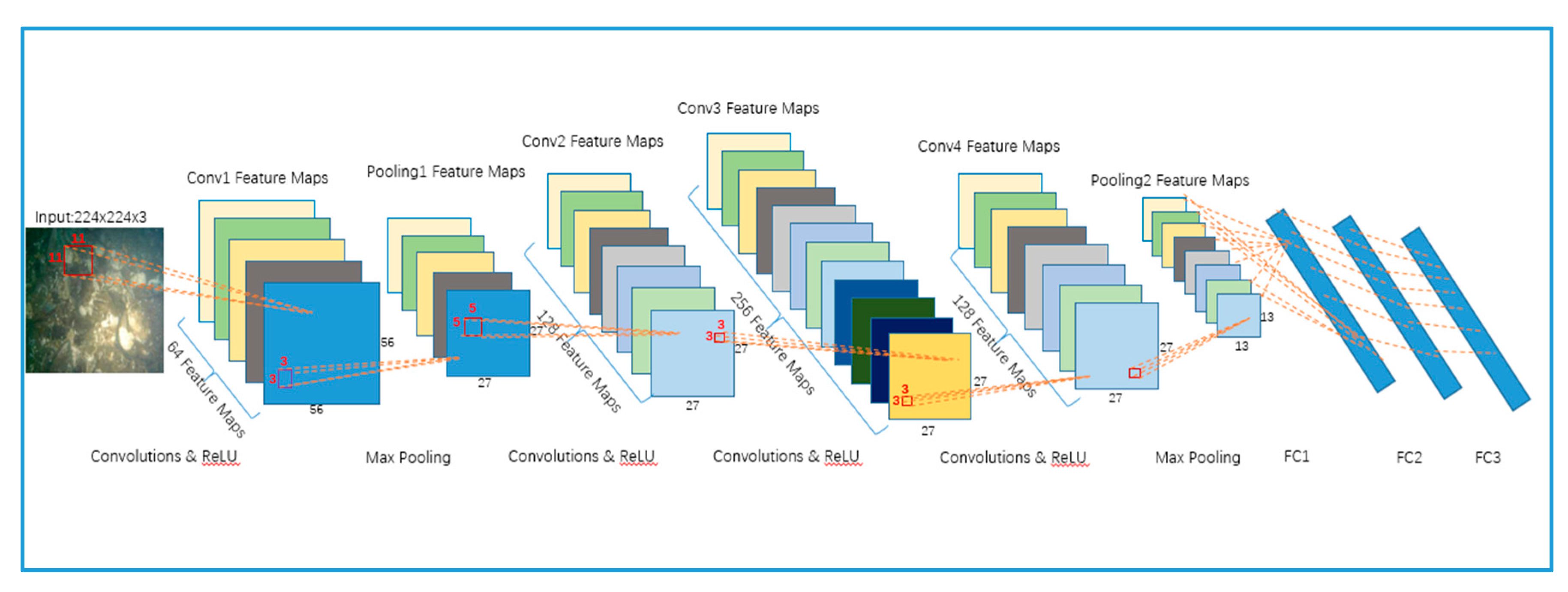 Robotics 07 00014 g006