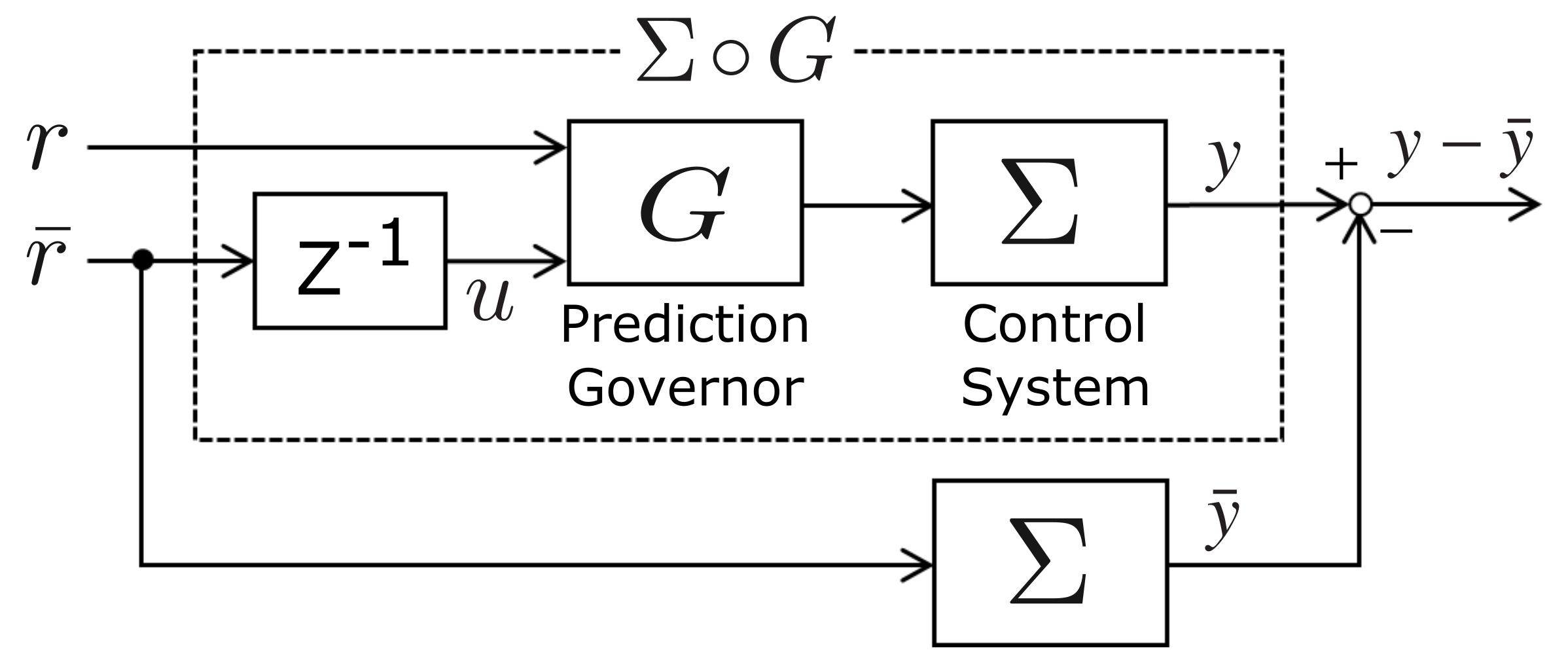 Robotics 07 00016 g001